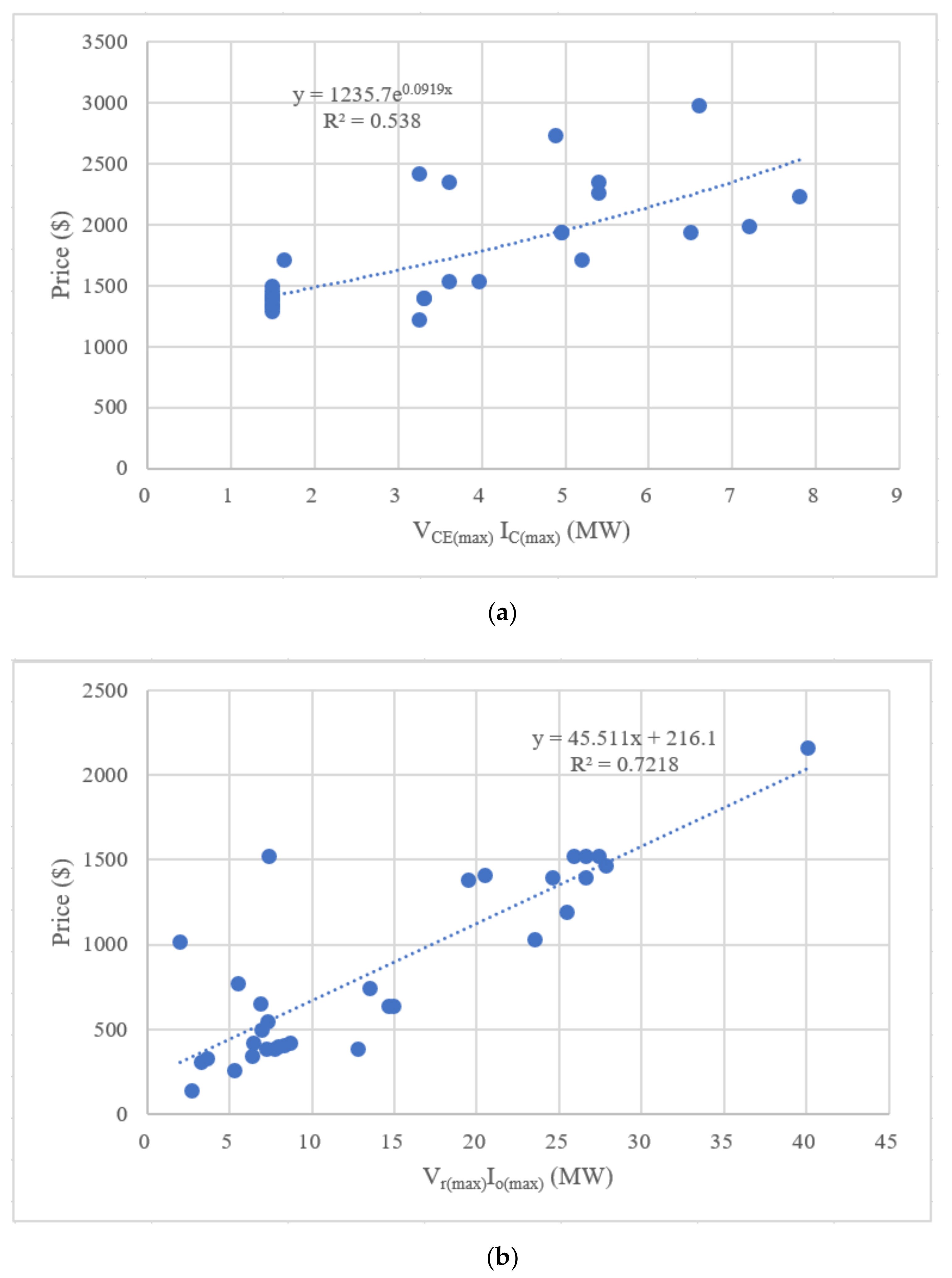 Electronics 10 00993 g013