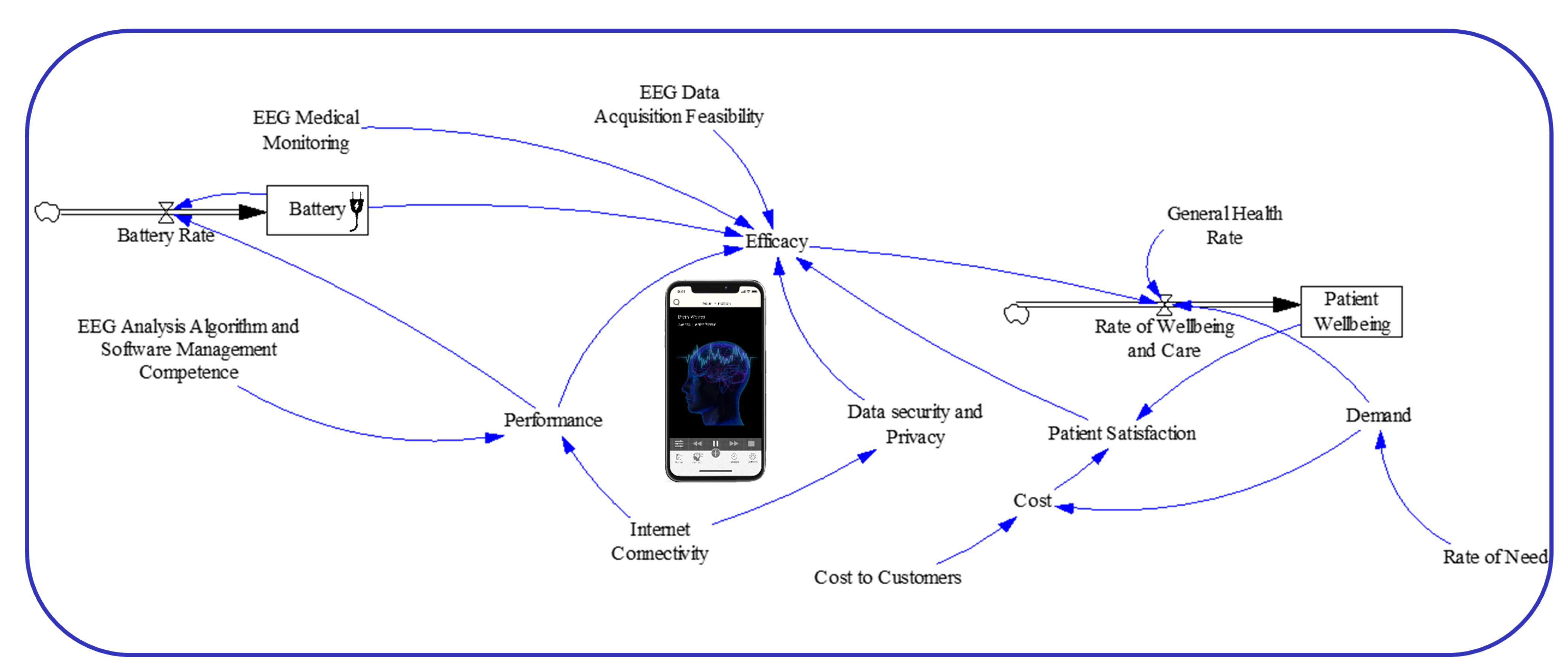Electronics 10 01001 g003 Electronics 10 01001 g003