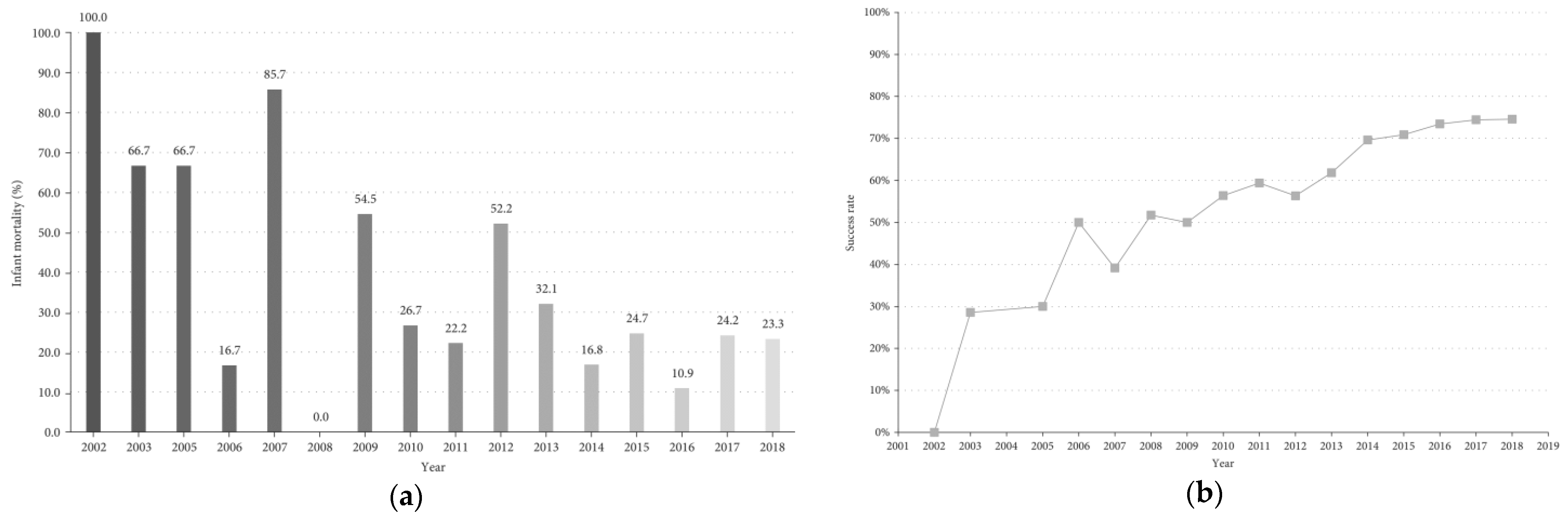 Electronics 10 01008 g001