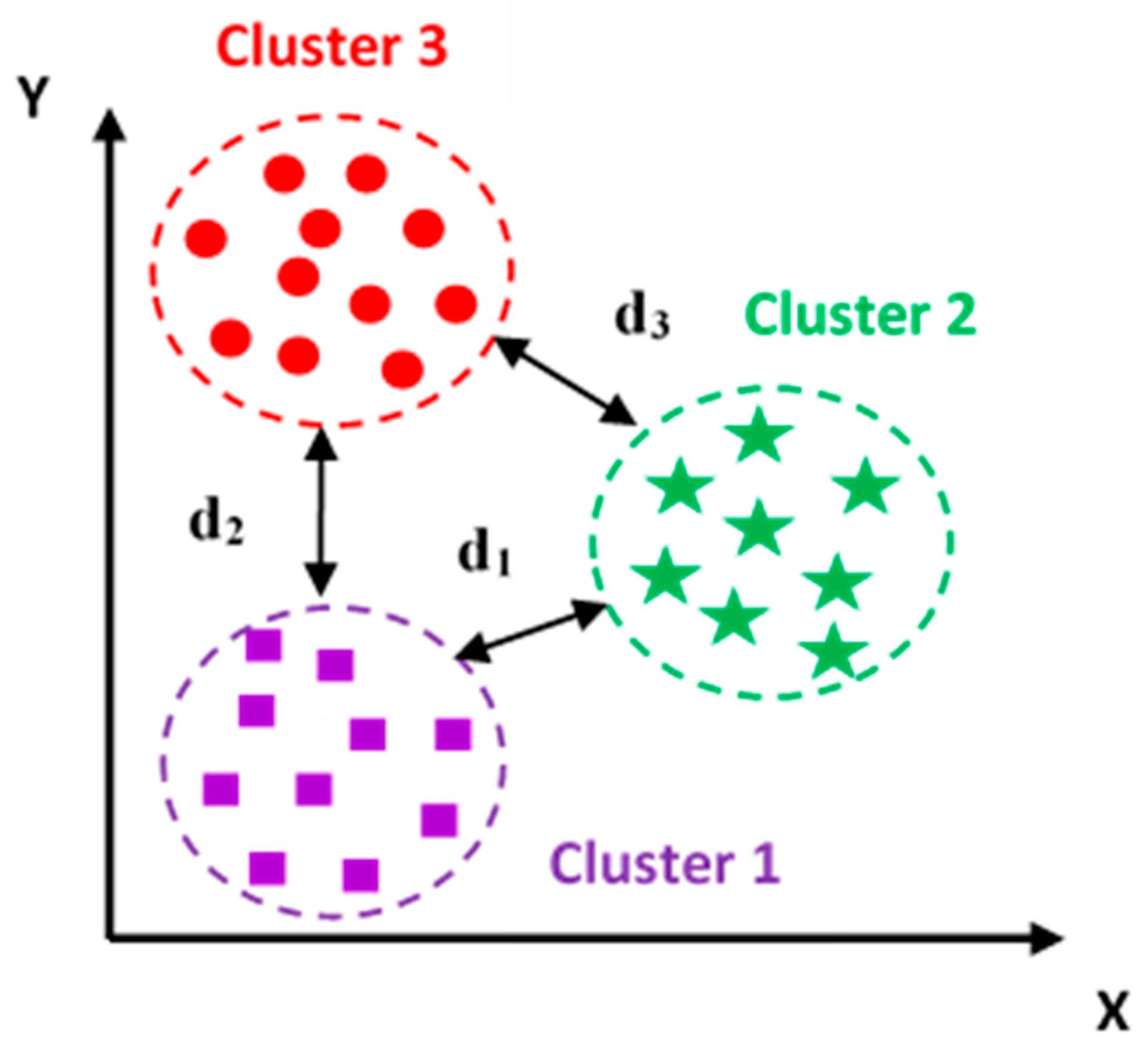 Electronics 10 01012 g008