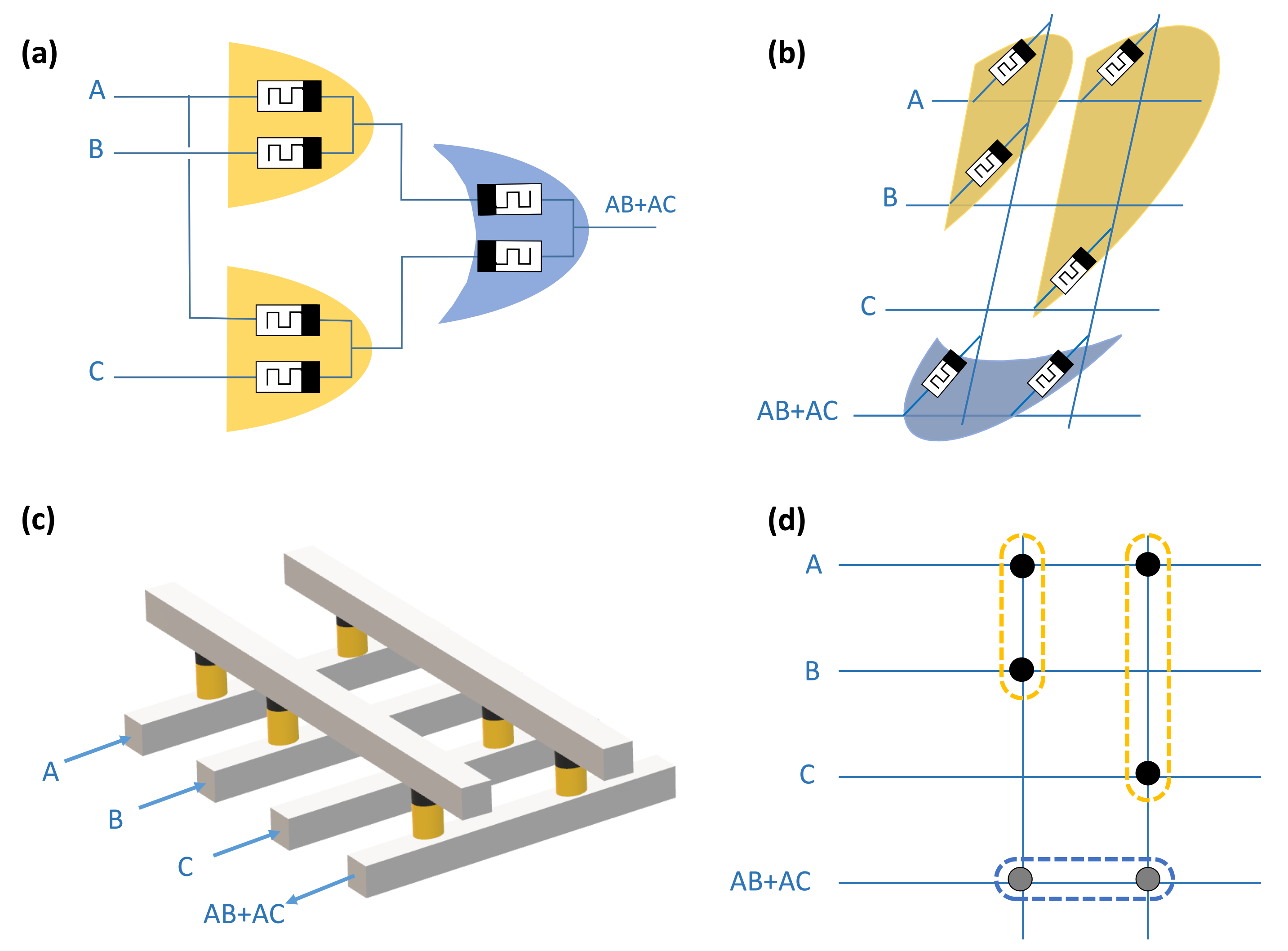 Electronics 10 01018 g007