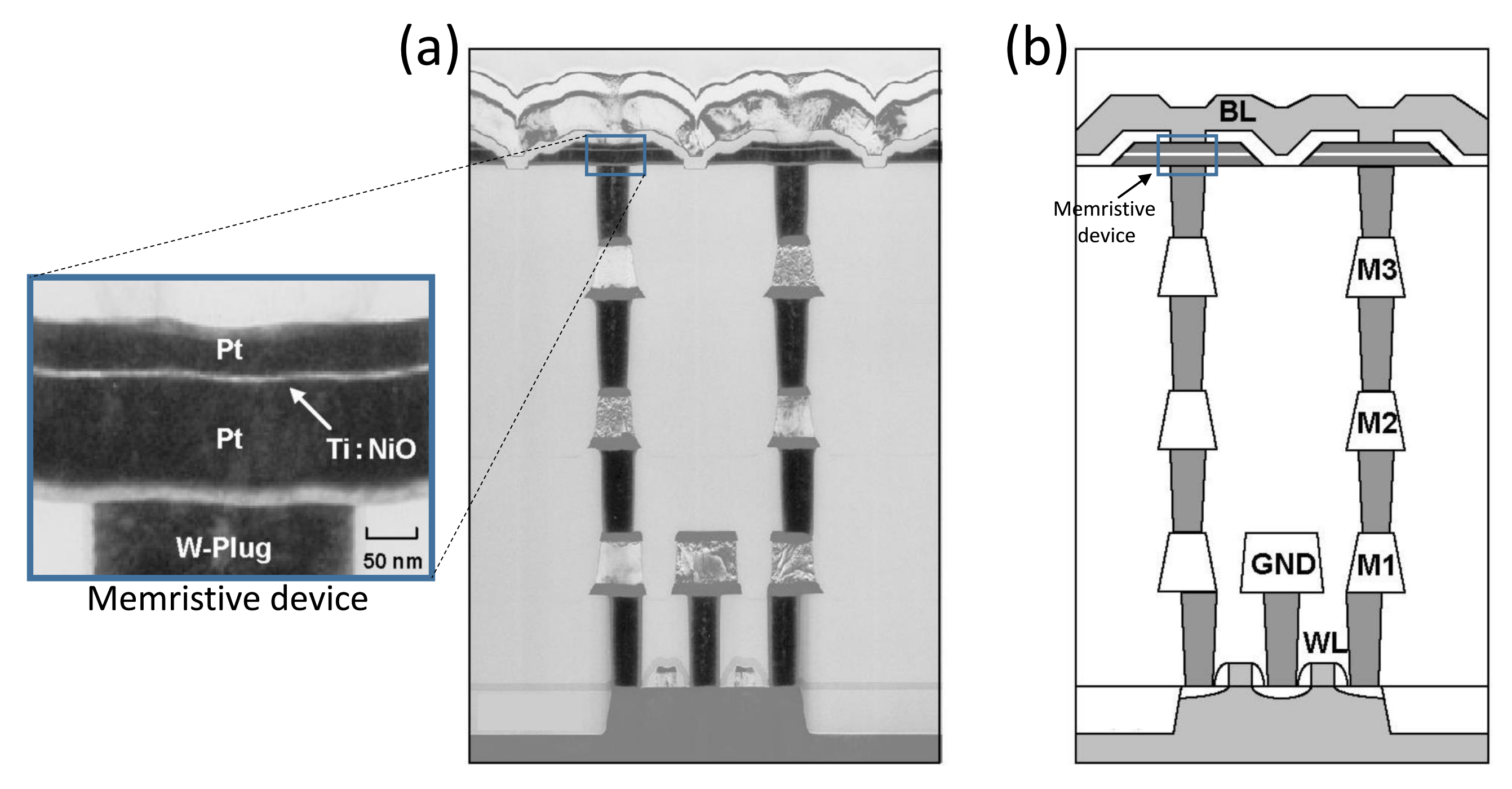 Electronics 10 01018 g010