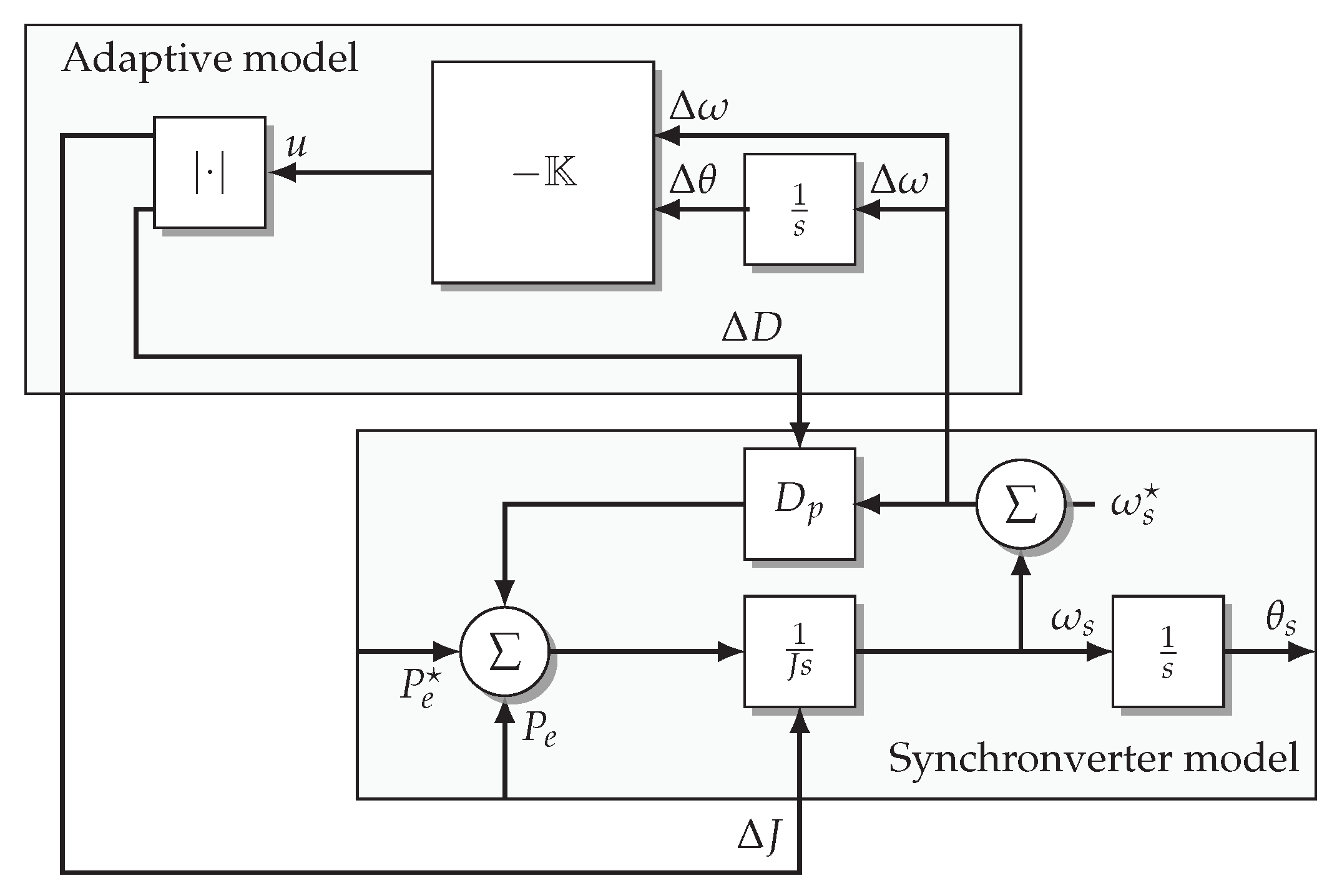 Electronics 10 01022 g003