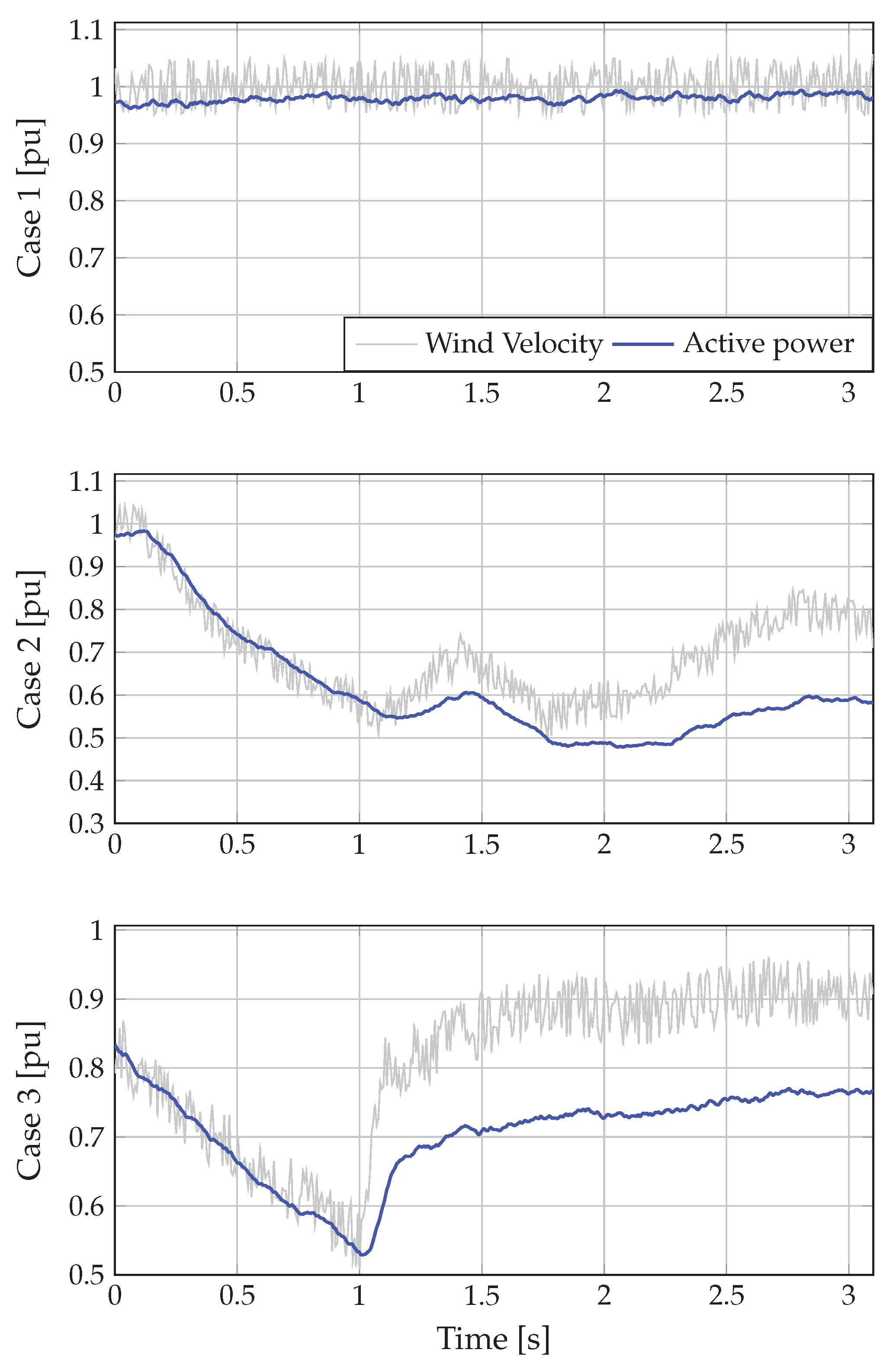 Electronics 10 01022 g005
