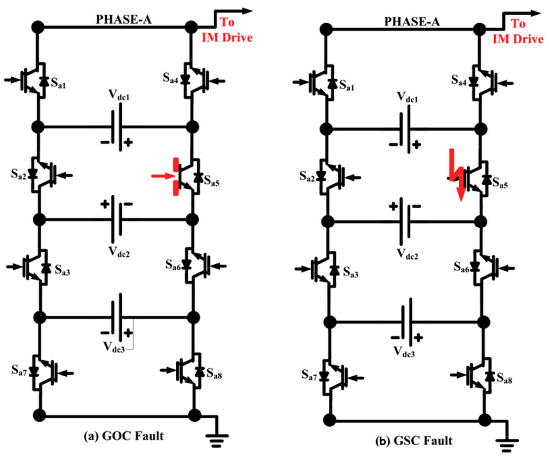 Electronics 10 01023 g003