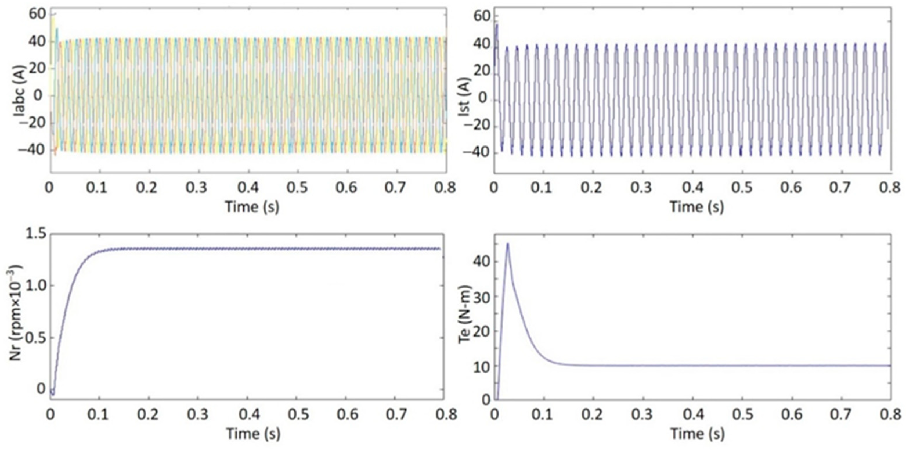 Electronics 10 01023 g007
