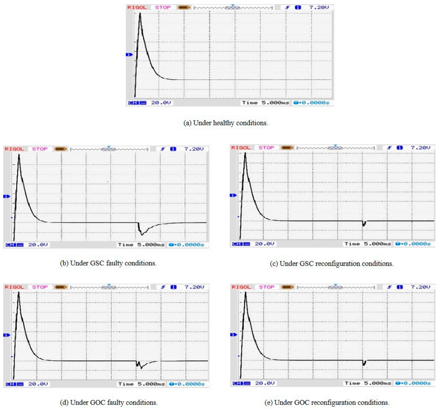 Electronics 10 01023 g014
