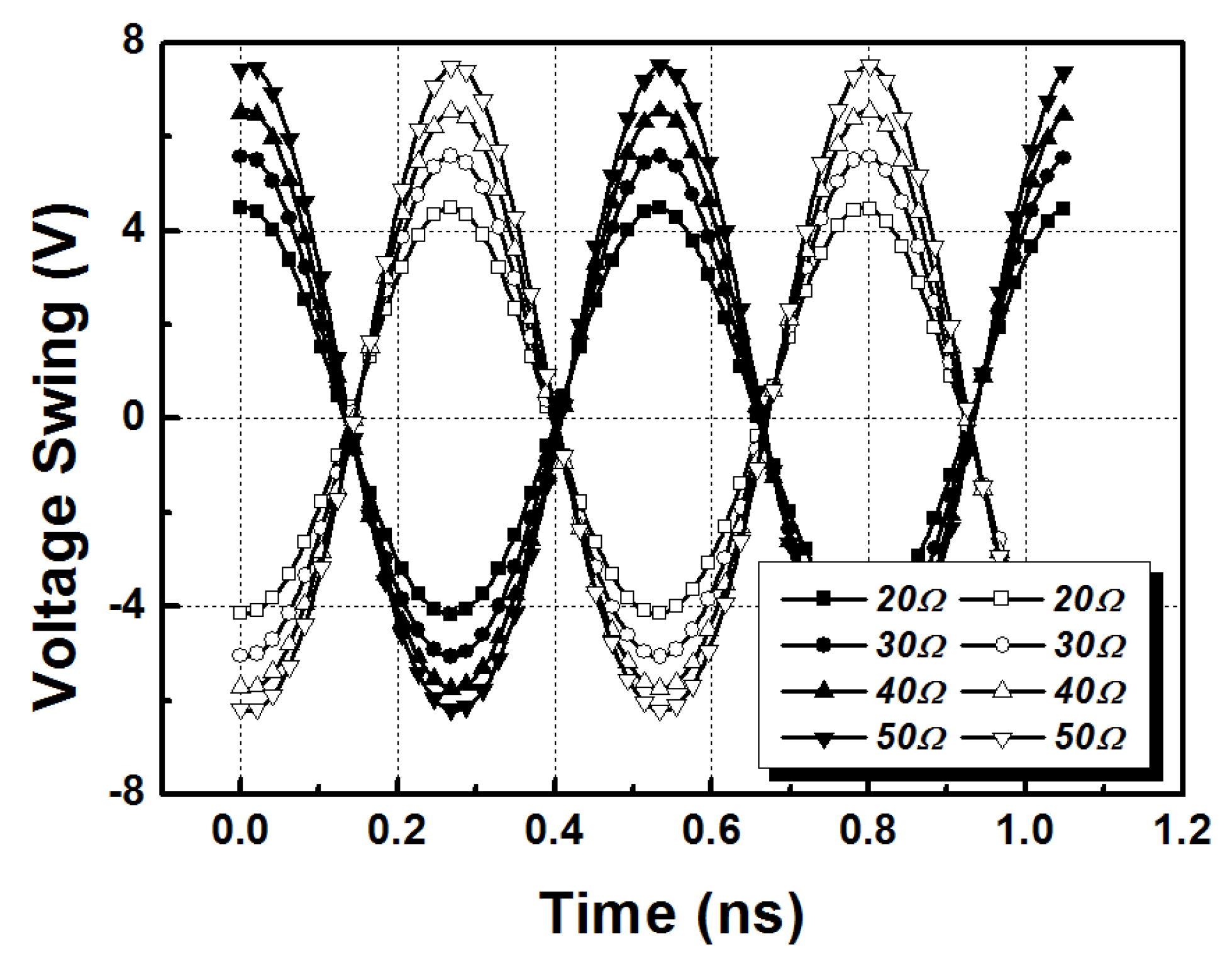 Electronics 10 01028 g002