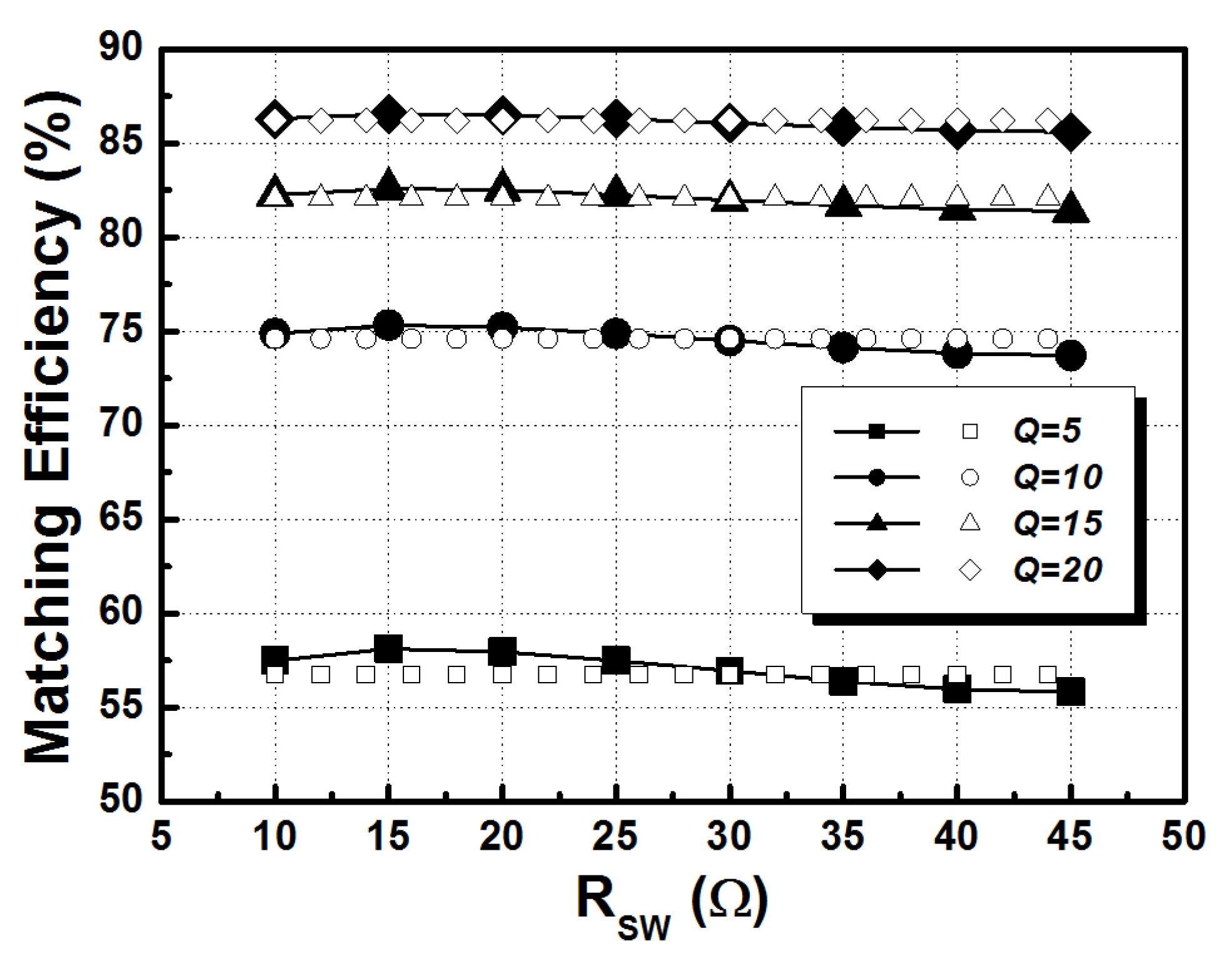 Electronics 10 01028 g006