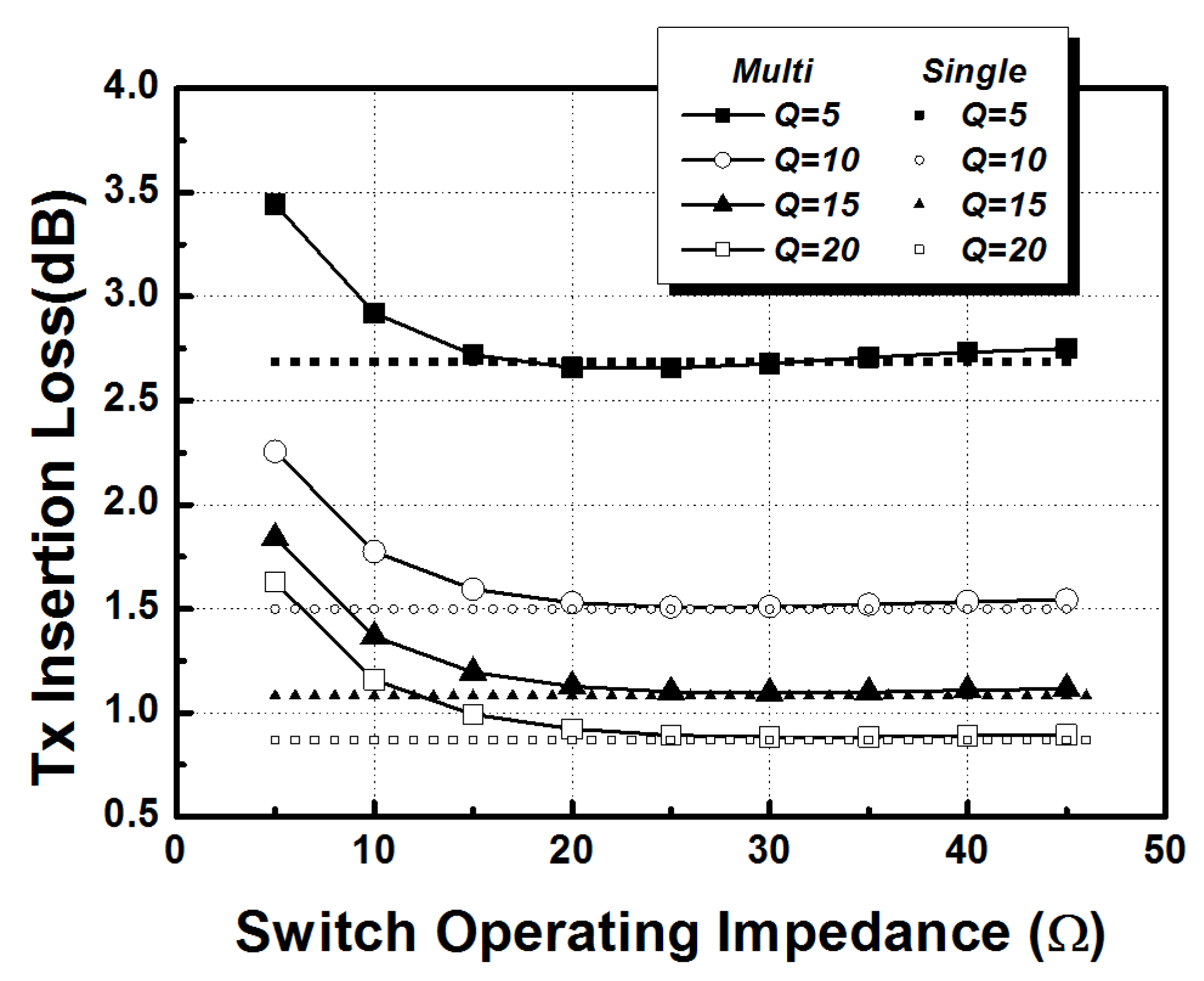 Electronics 10 01028 g010