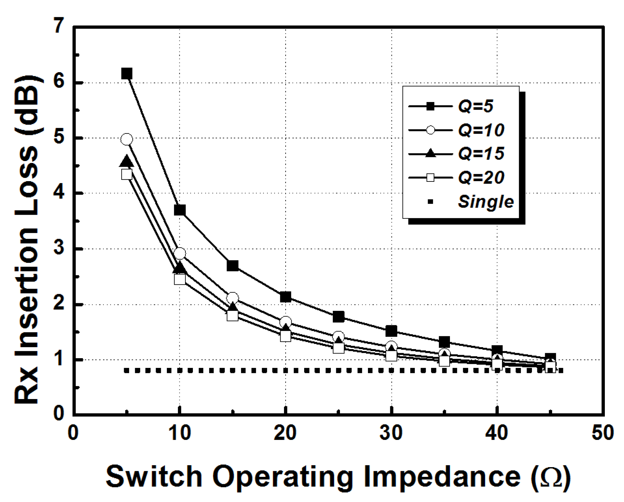 Electronics 10 01028 g011