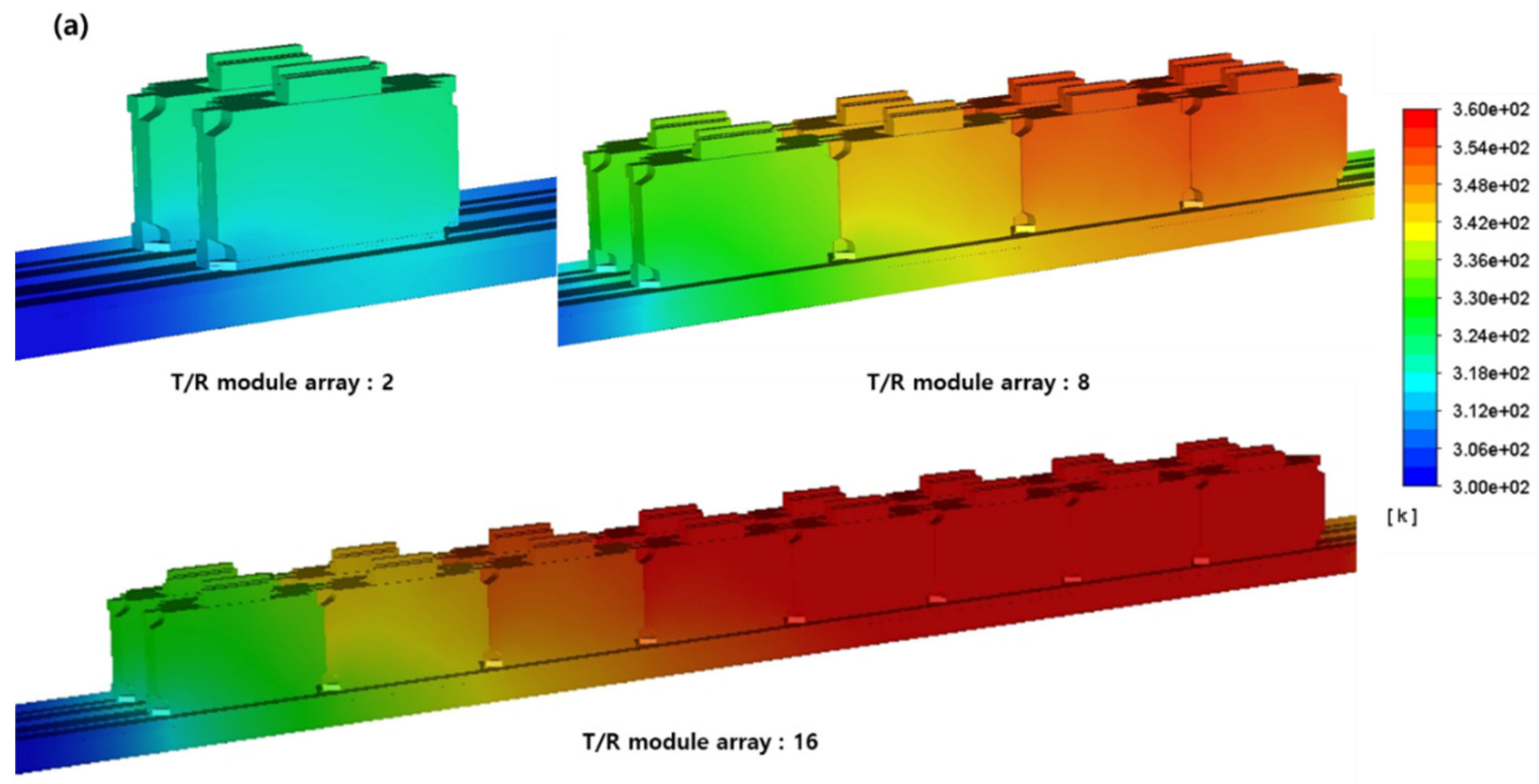 Electronics 10 01044 g006a