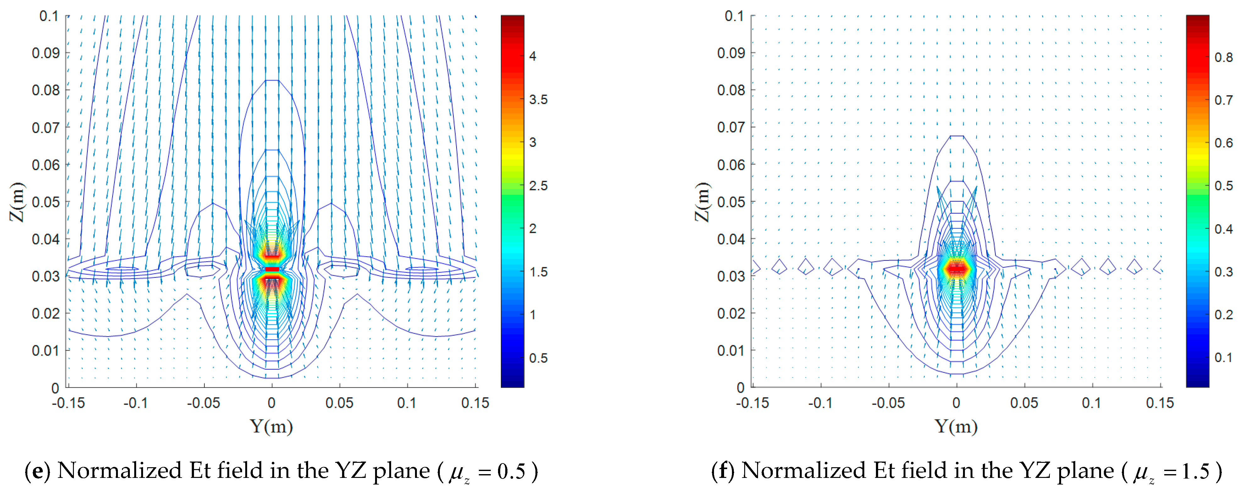 Electronics 10 01050 g008b Electronics 10 01050 g008b