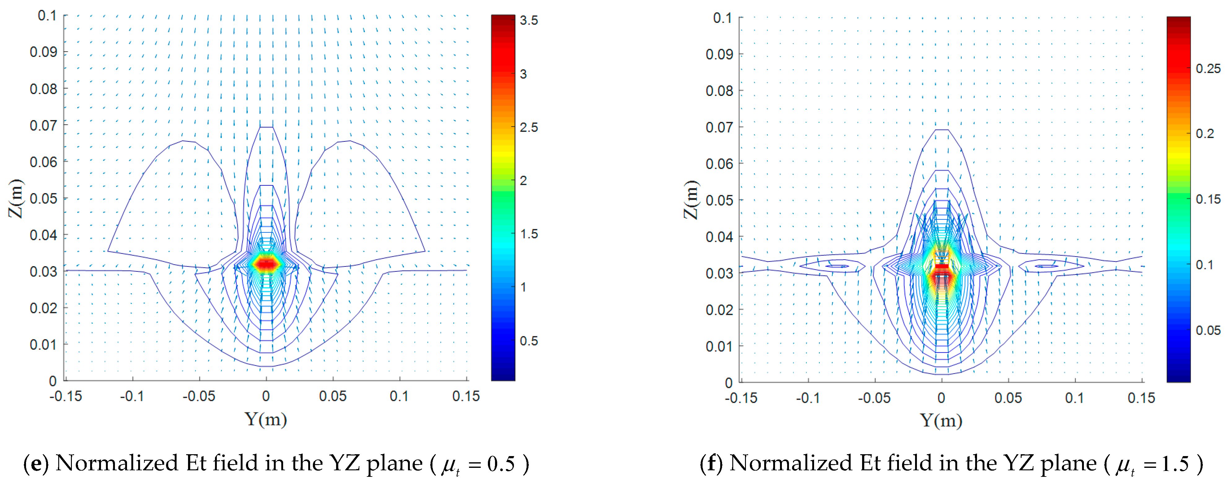 Electronics 10 01050 g009b Electronics 10 01050 g009b