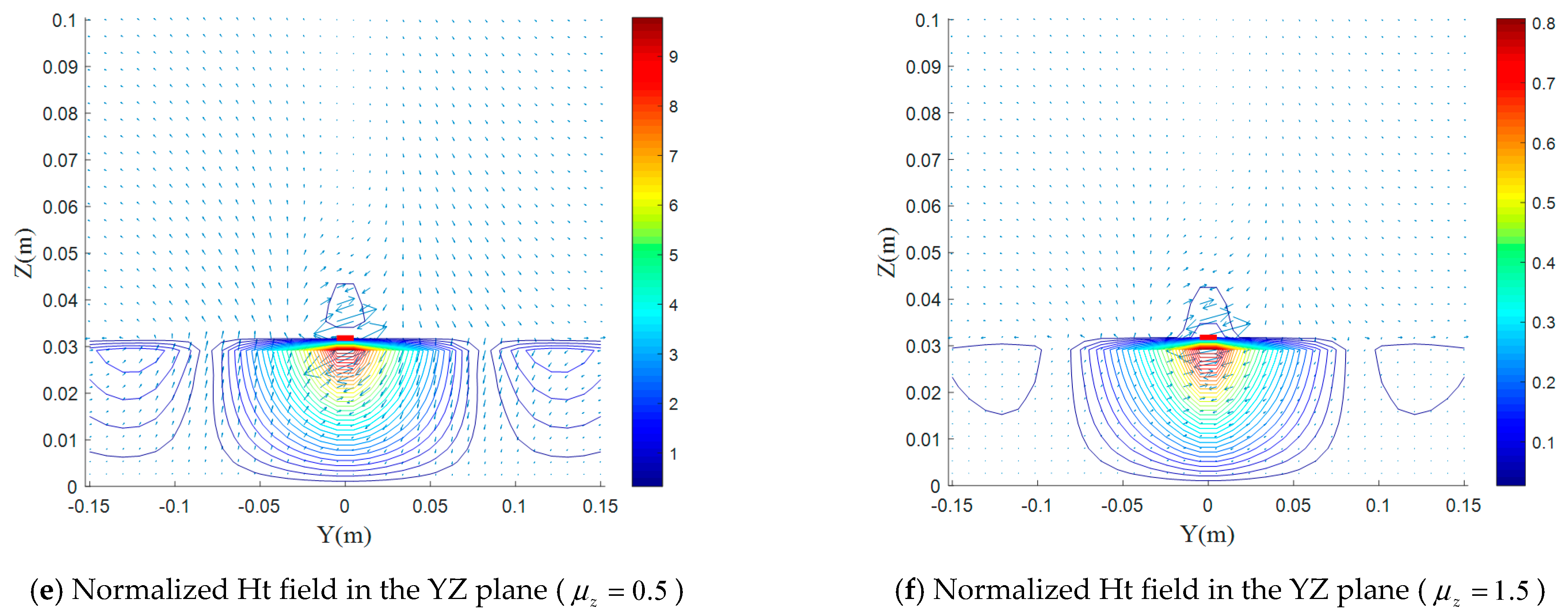 Electronics 10 01050 g010b Electronics 10 01050 g010b