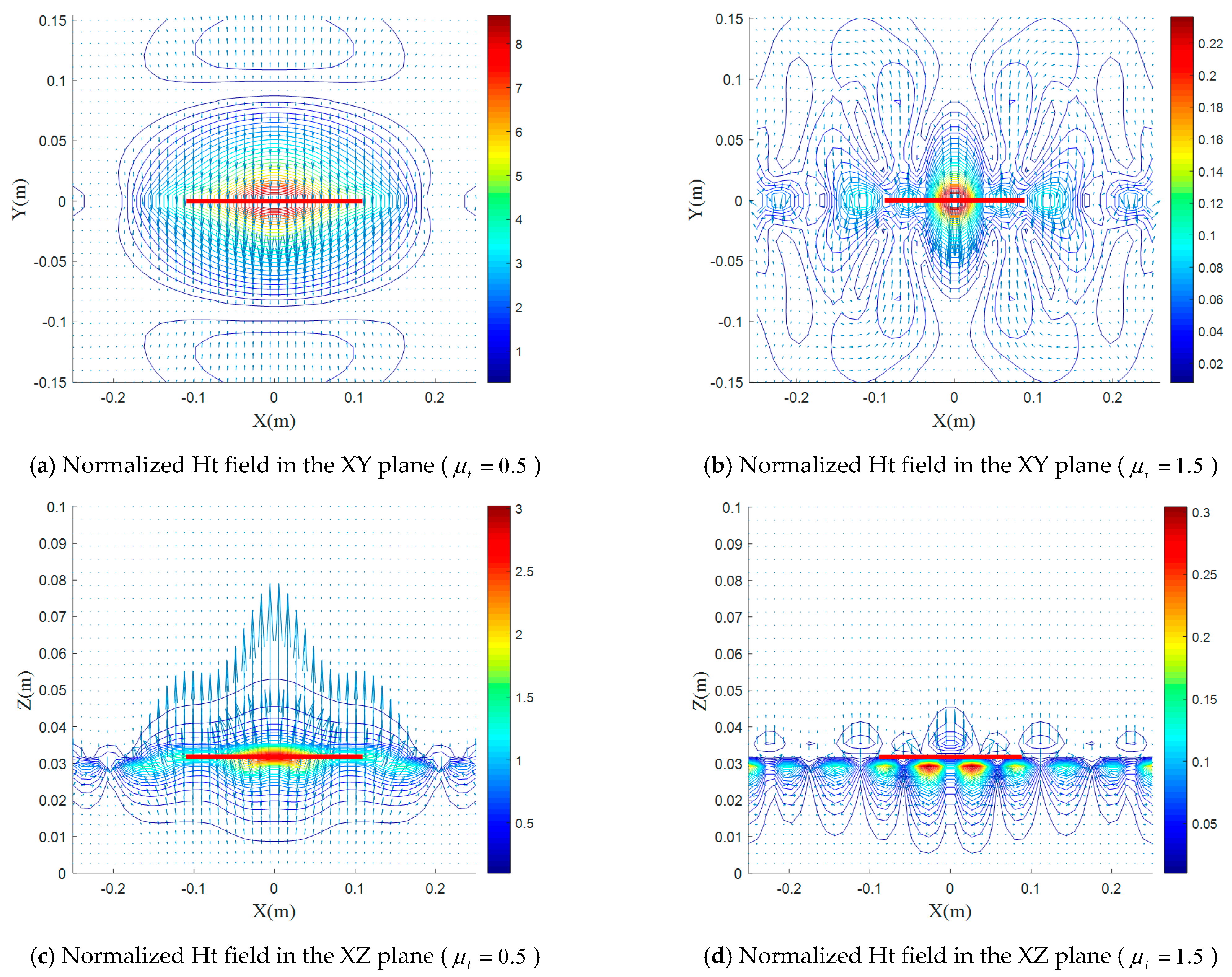 Electronics 10 01050 g011a Electronics 10 01050 g011a