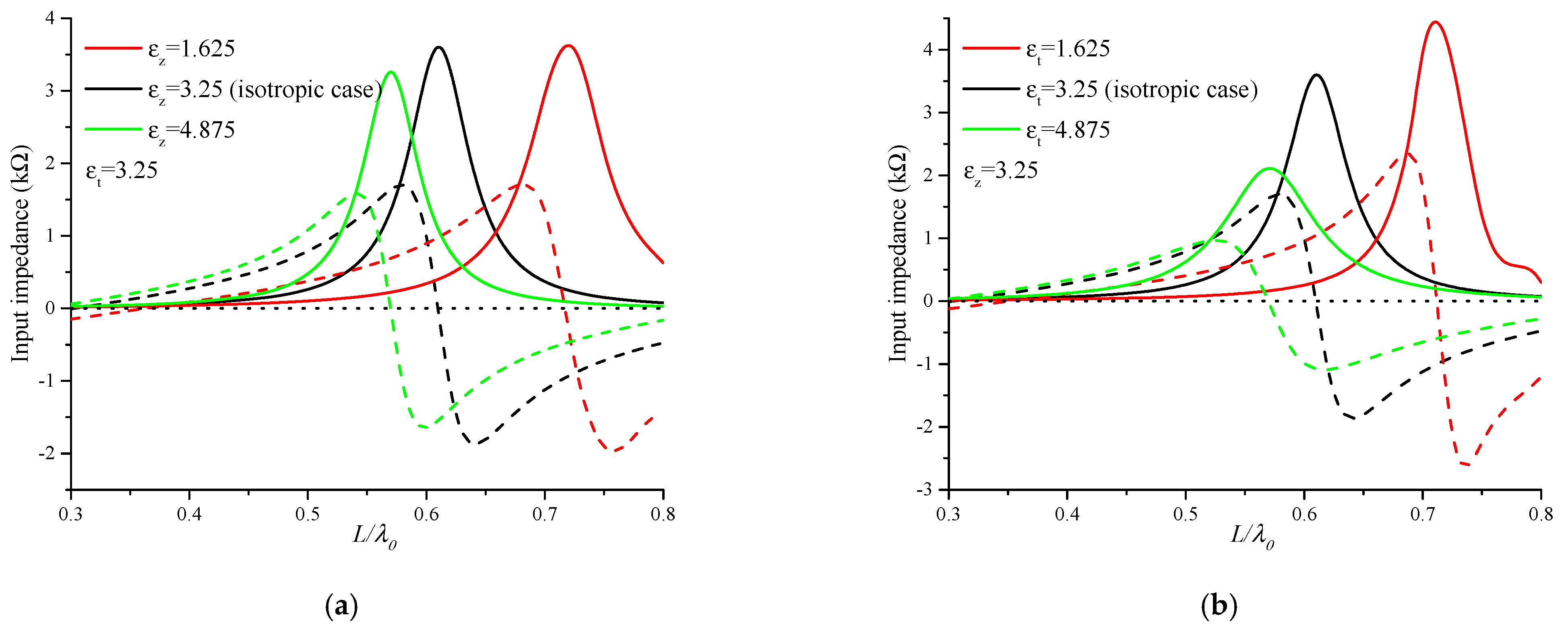Electronics 10 01050 g012 Electronics 10 01050 g012