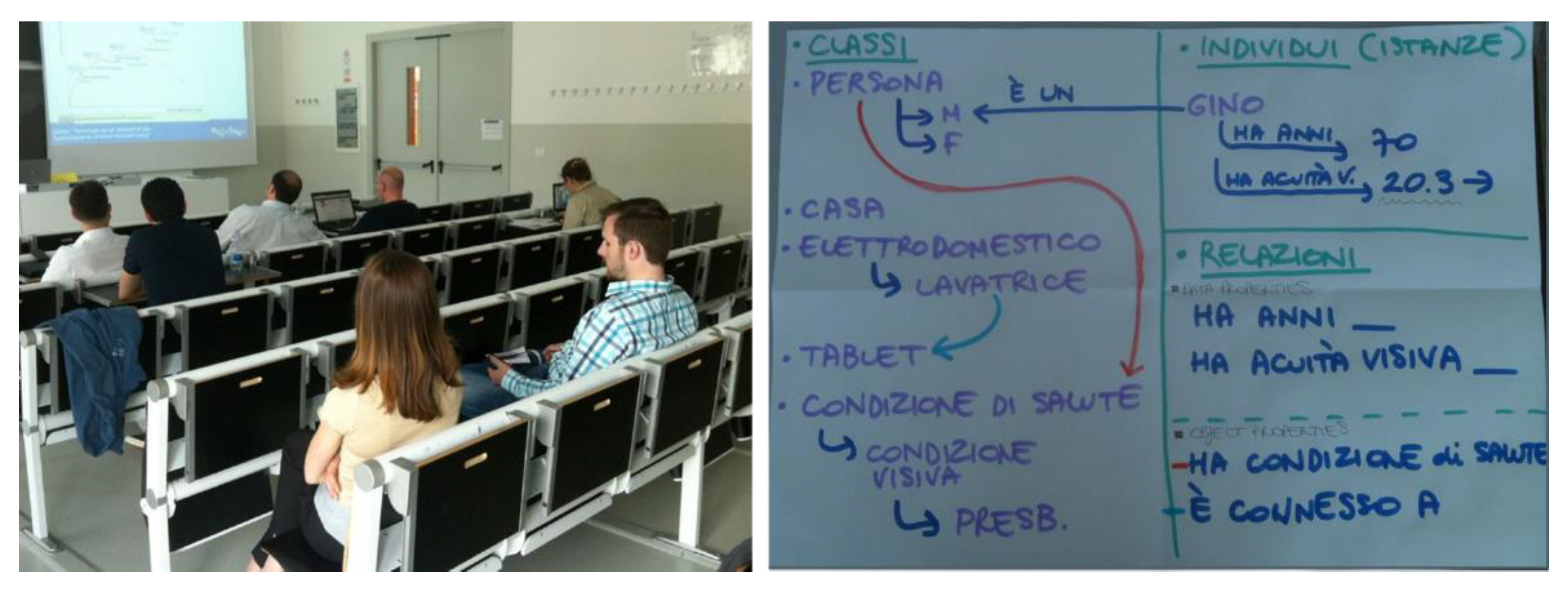 Electronics 10 01060 g003 Electronics 10 01060 g003