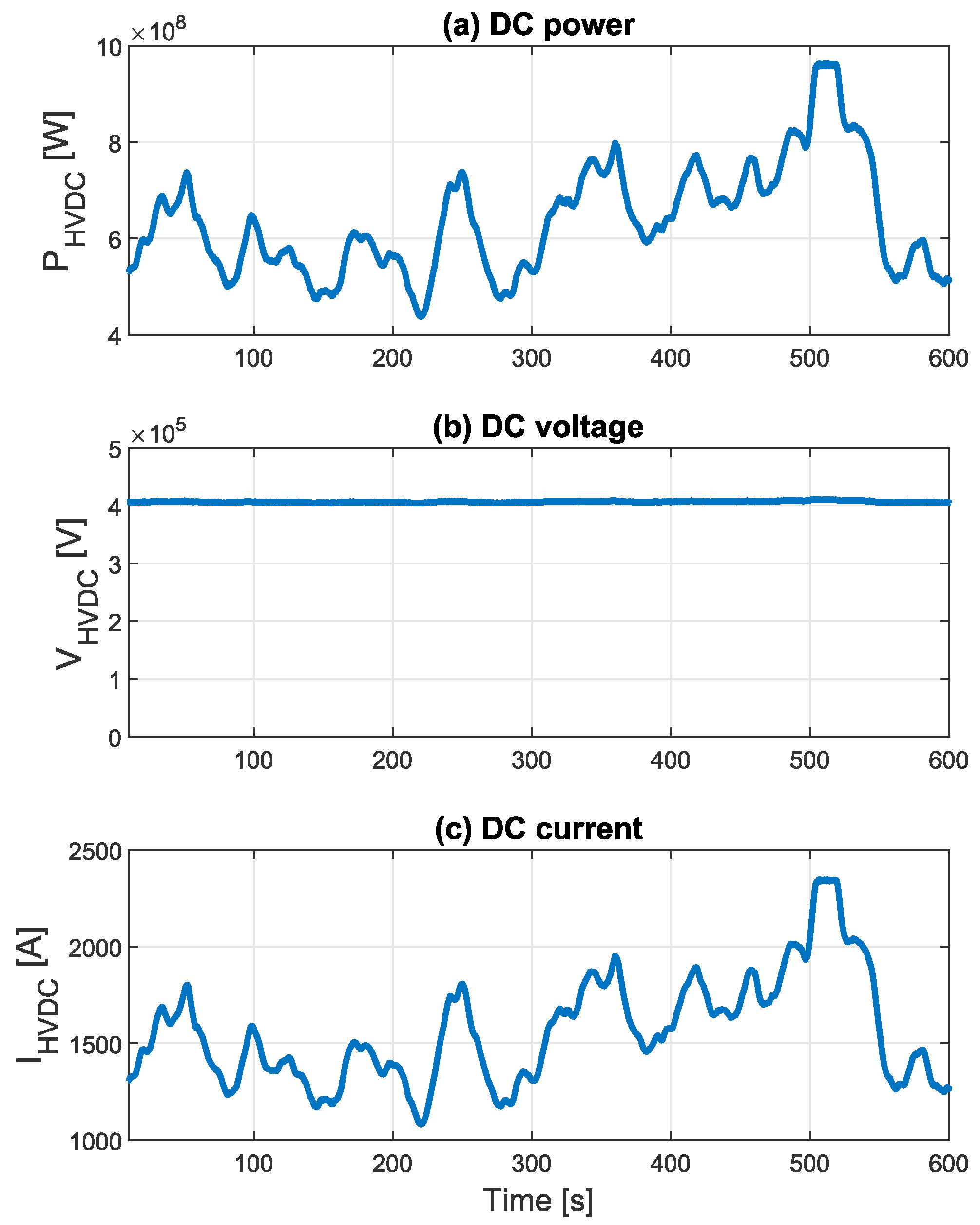 Electronics 10 01061 g019 Electronics 10 01061 g019