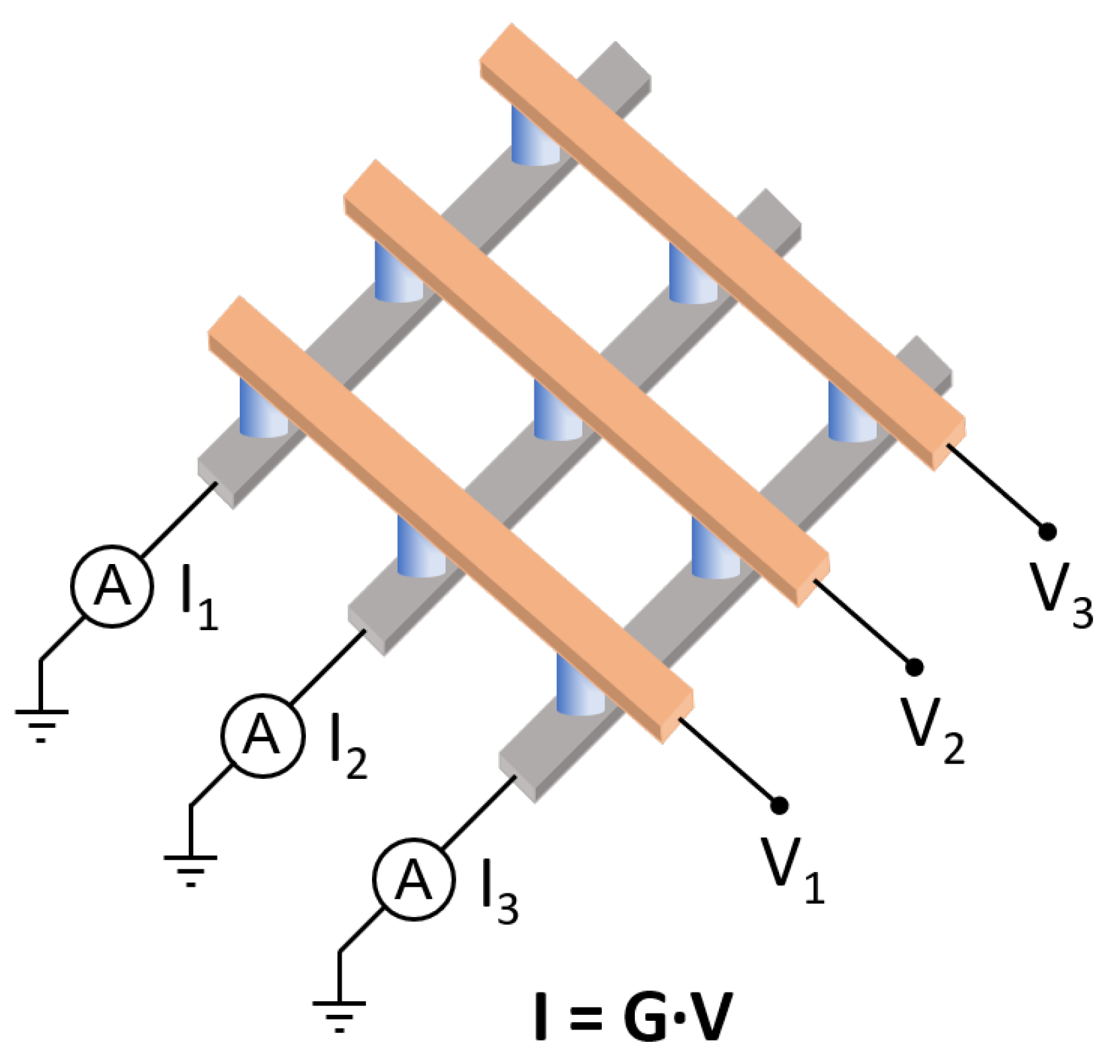 Electronics 10 01063 g003