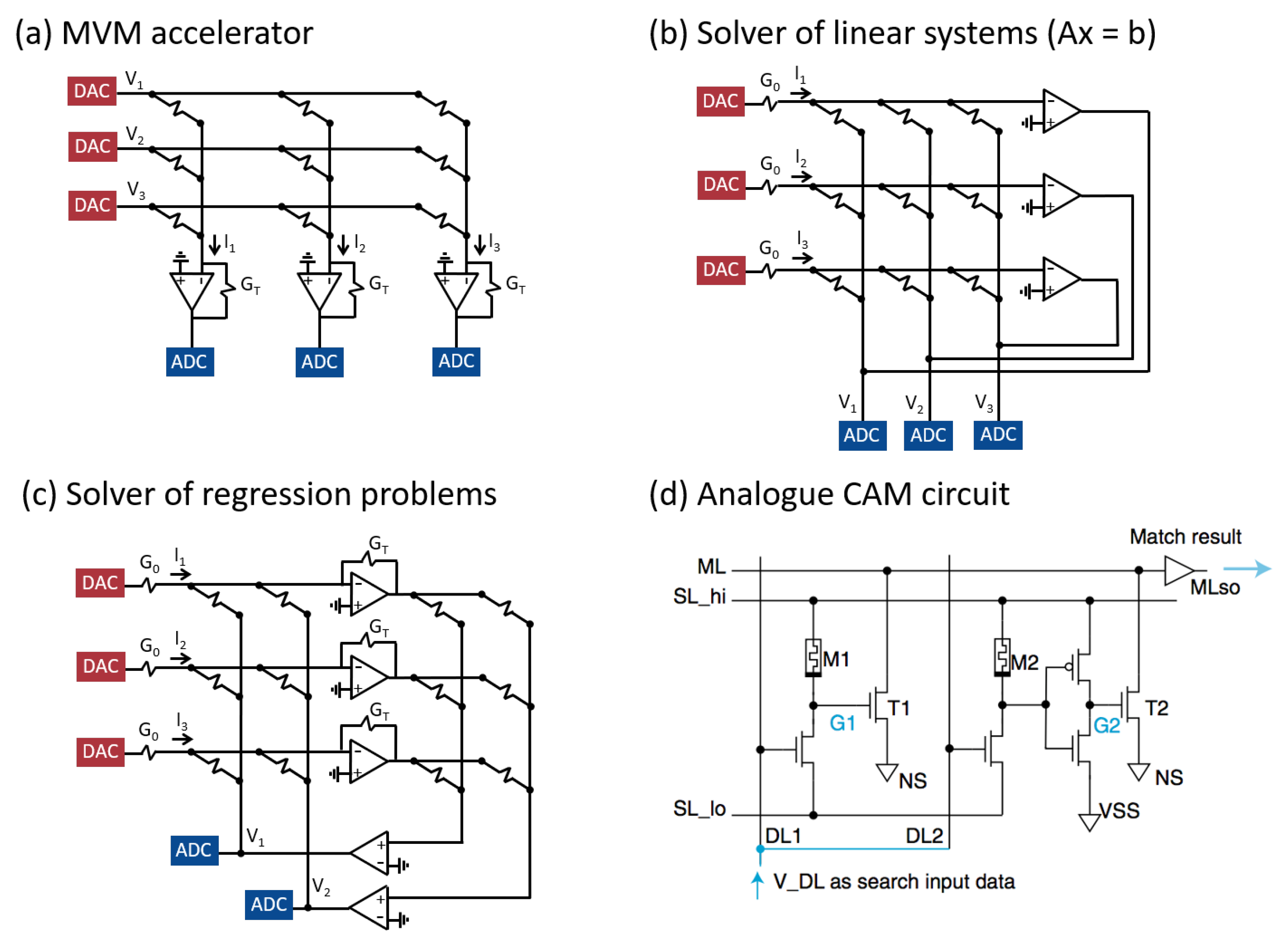 Electronics 10 01063 g013