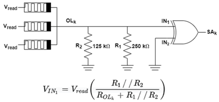 Understanding Effective Number of Bits – Robust Circuit Design