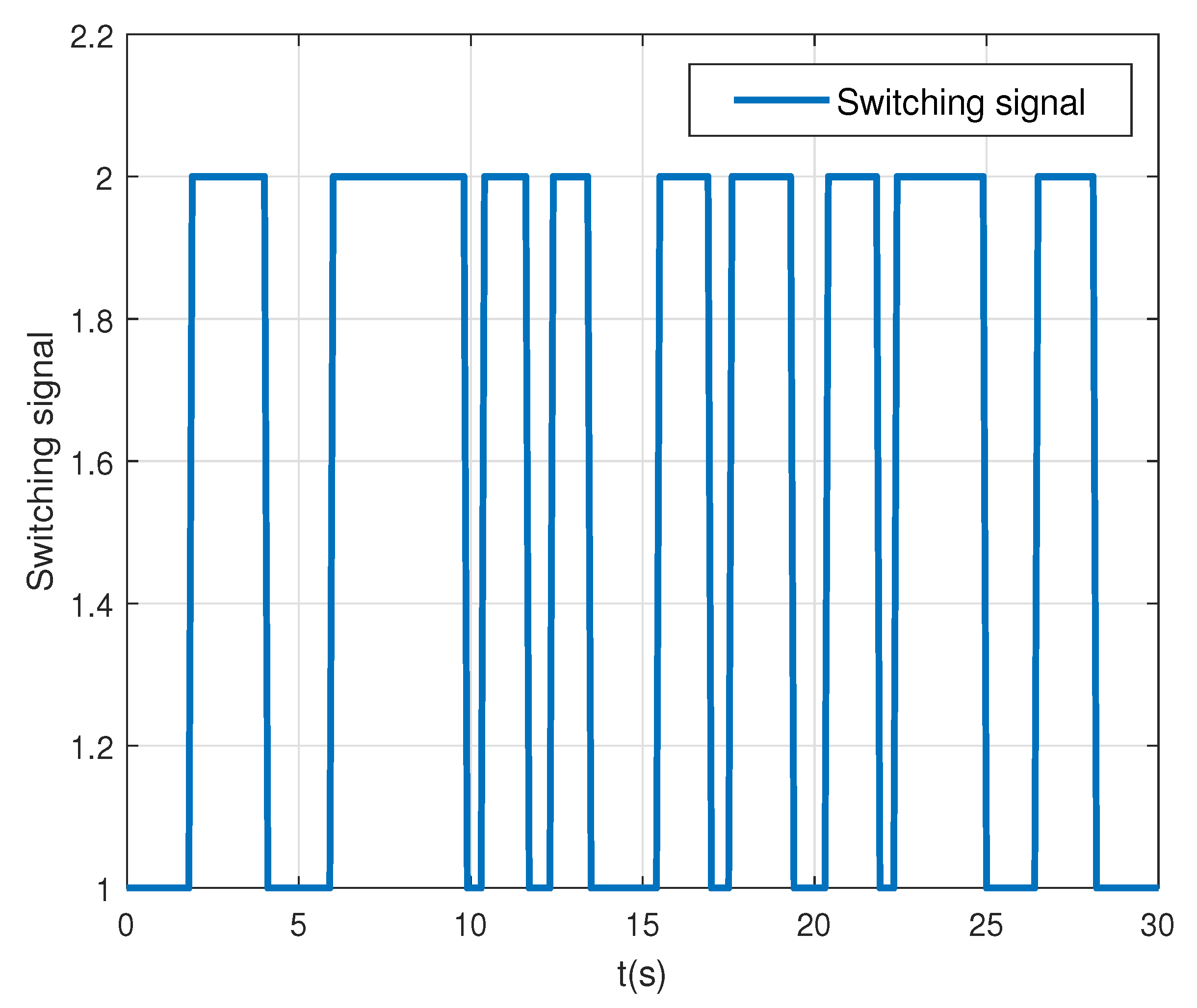 Electronics 10 01075 g001