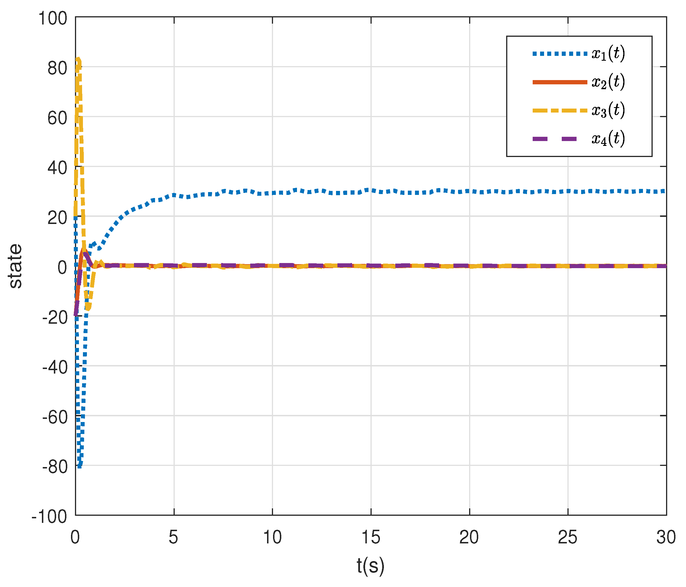 Electronics 10 01075 g002
