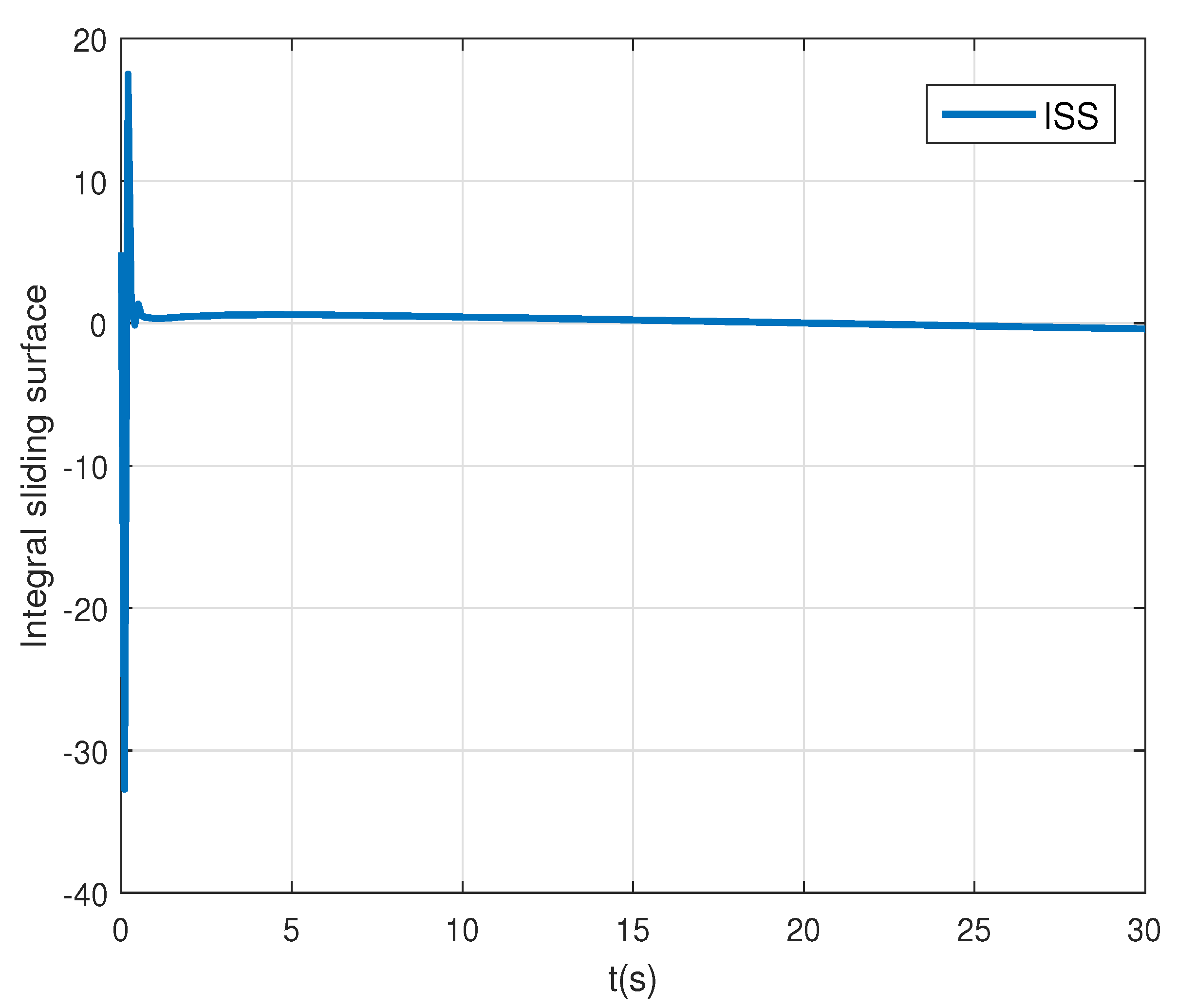 Electronics 10 01075 g006