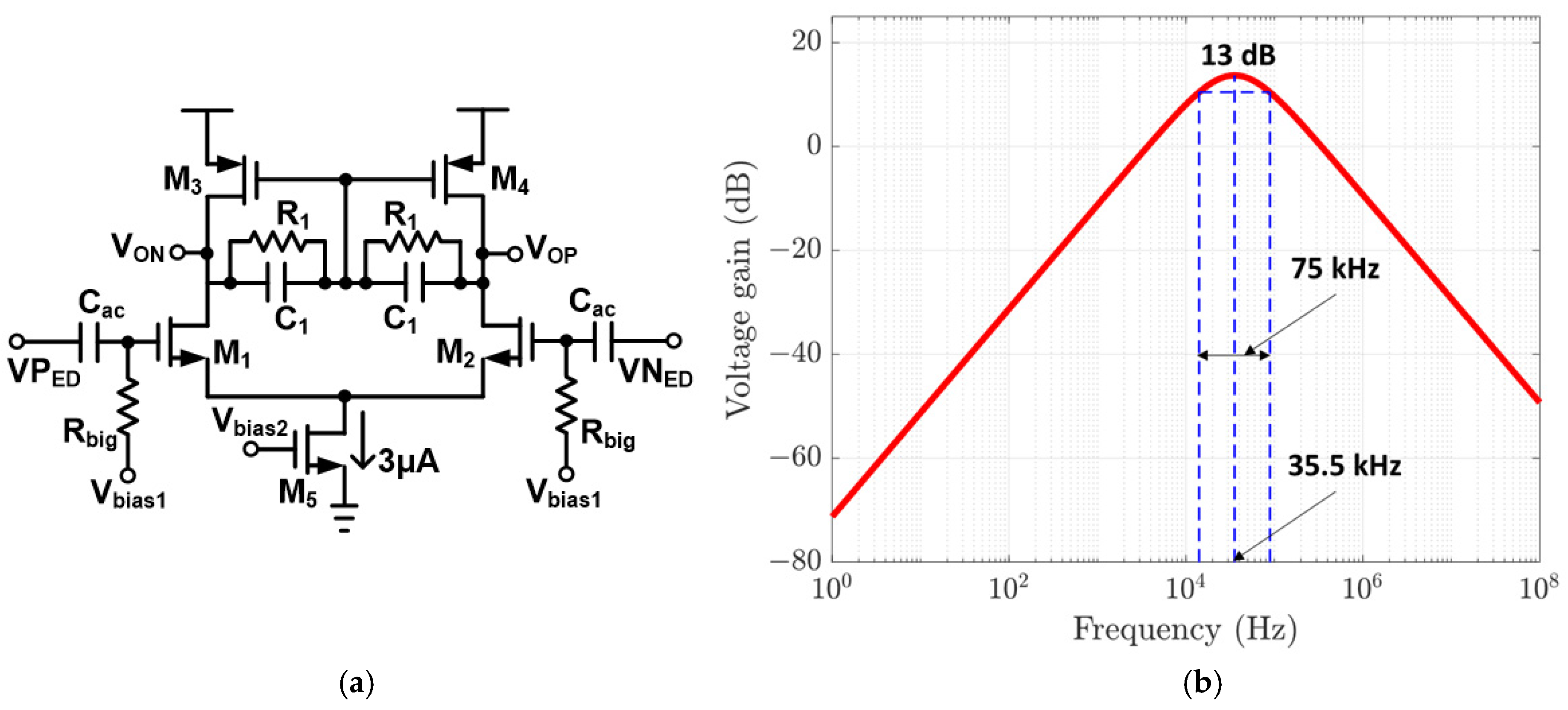 Electronics 10 01078 g005 Electronics 10 01078 g005