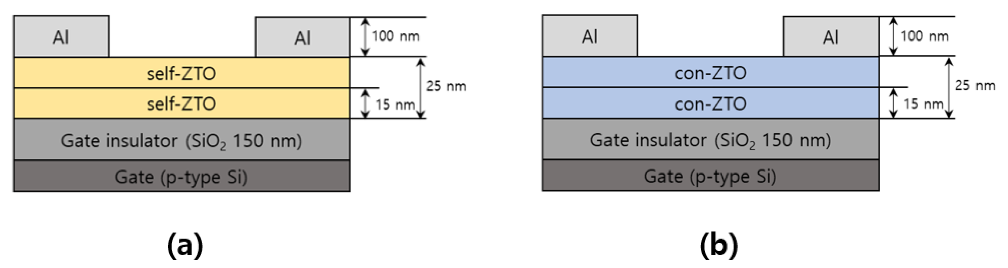 Electronics 10 01099 g001