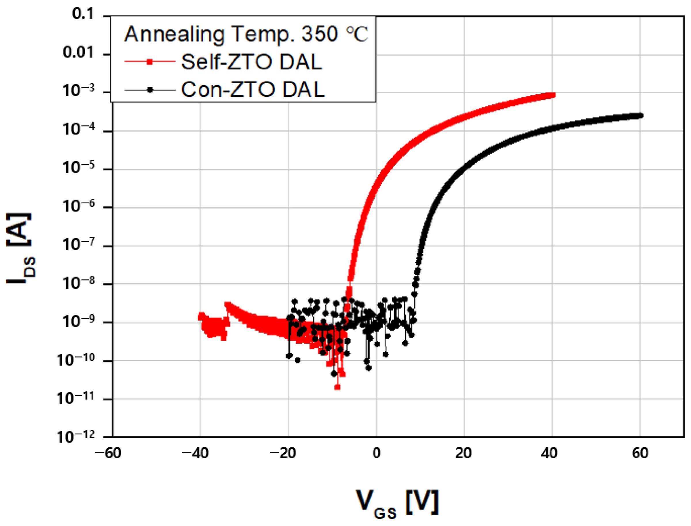 Electronics 10 01099 g005