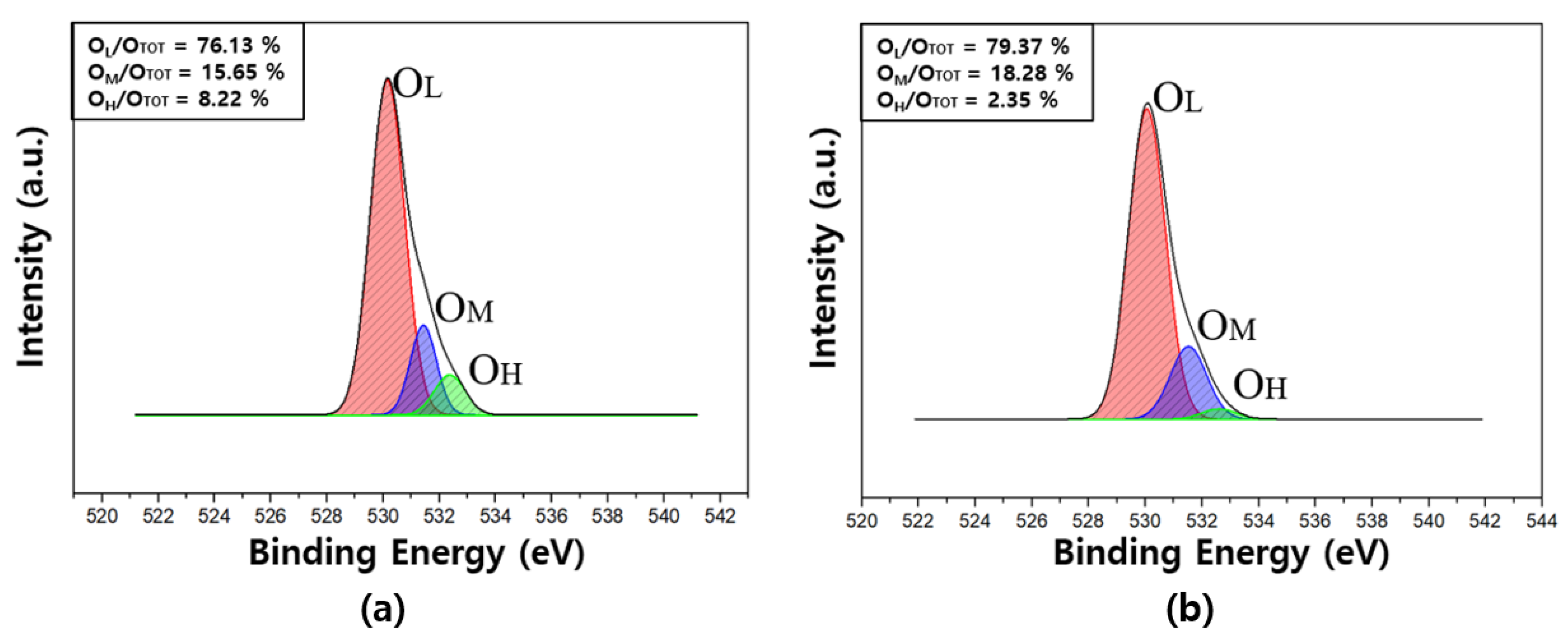 Electronics 10 01099 g006