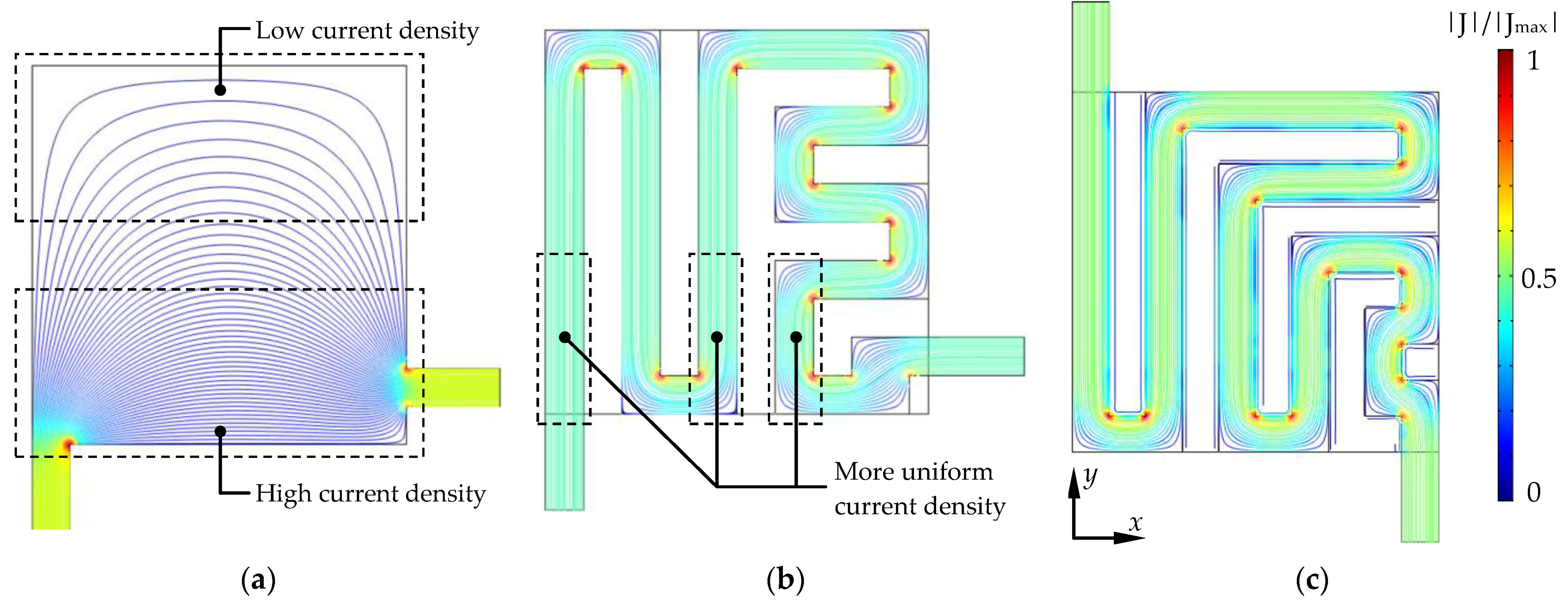 Electronics 10 01100 g007