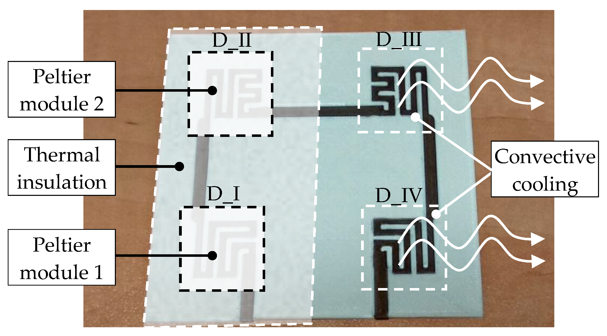 Electronics 10 01100 g010