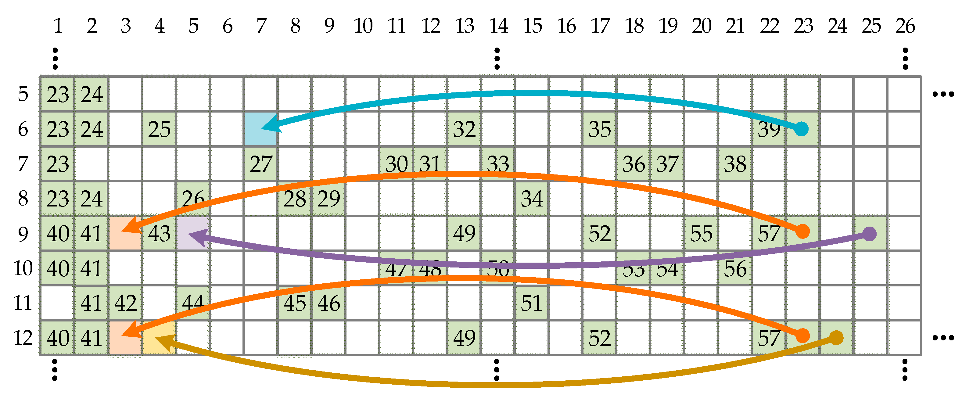 Electronics 10 01106 g006 Electronics 10 01106 g006