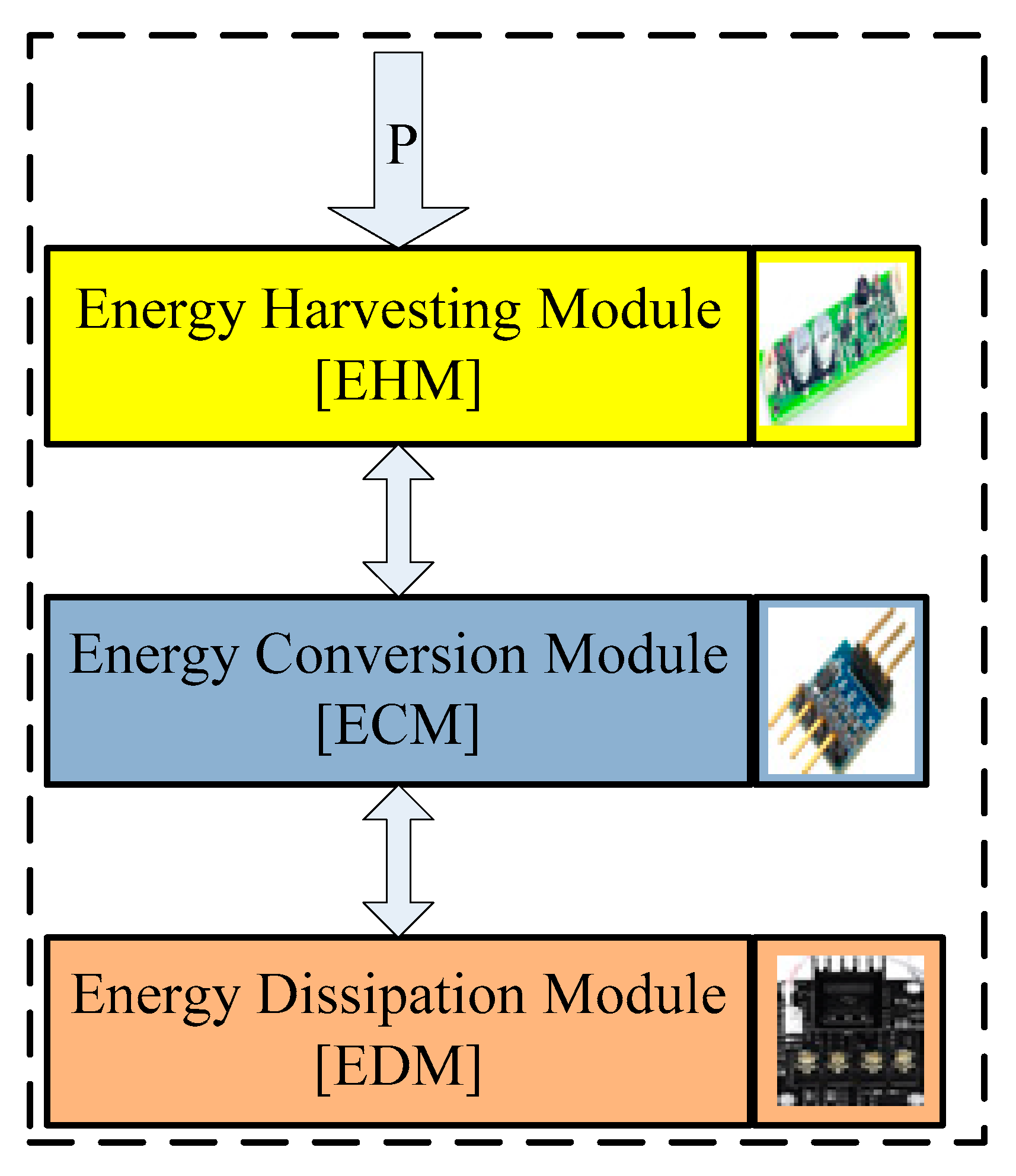 Electronics 10 01108 g011