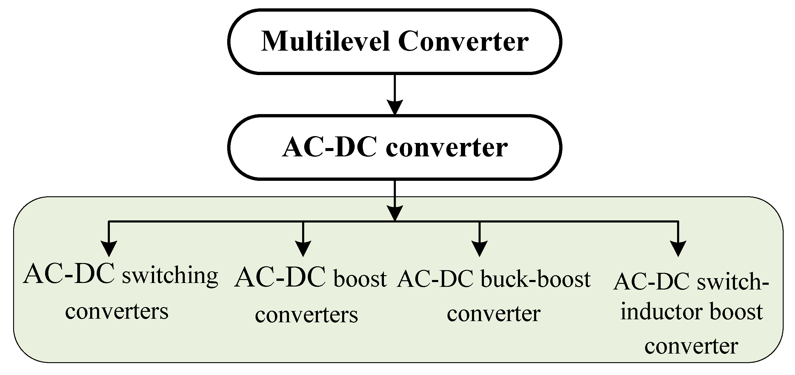Electronics 10 01108 g026