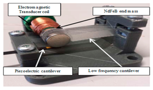 Electronics 10 01108 i007