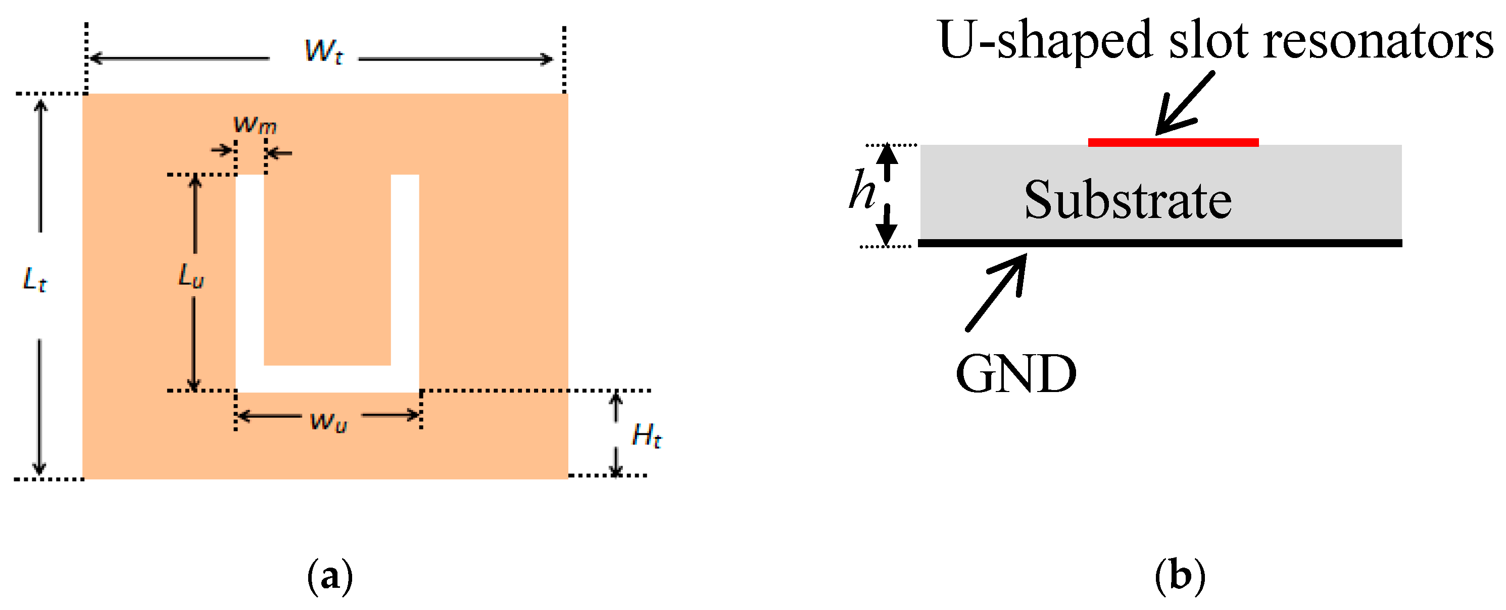 Electronics 10 01119 g003 Electronics 10 01119 g003