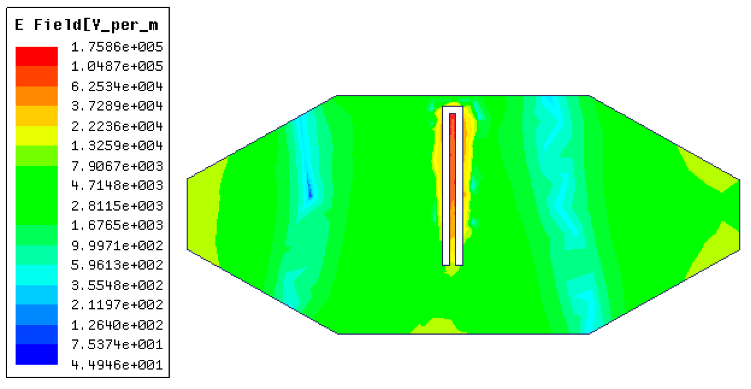 Electronics 10 01119 g005 Electronics 10 01119 g005