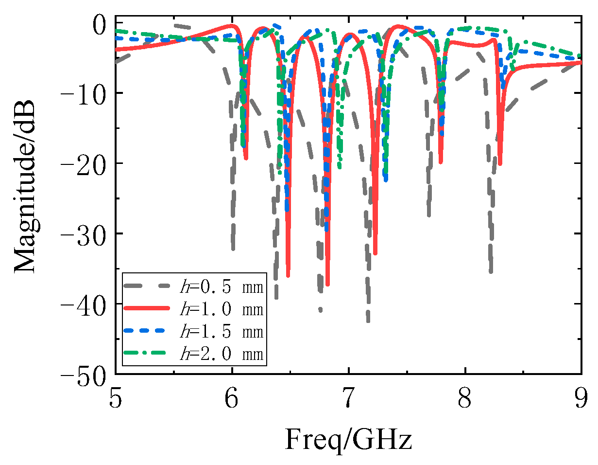 Electronics 10 01119 g017 Electronics 10 01119 g017