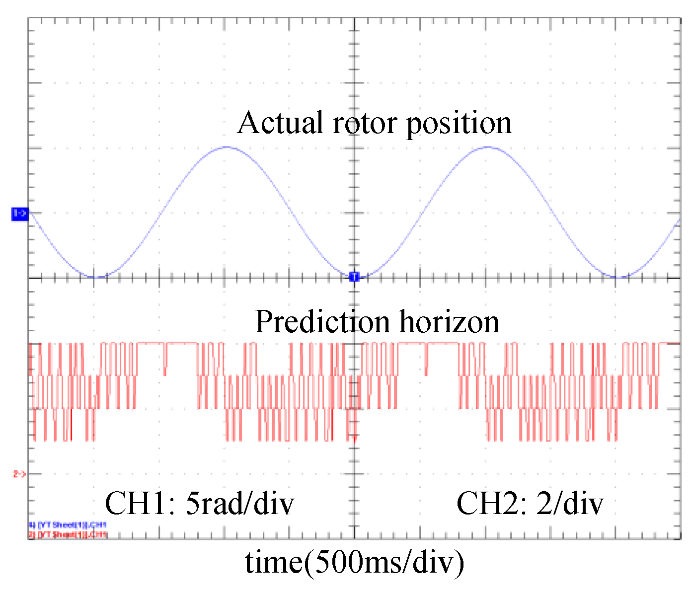Electronics 10 01123 g013