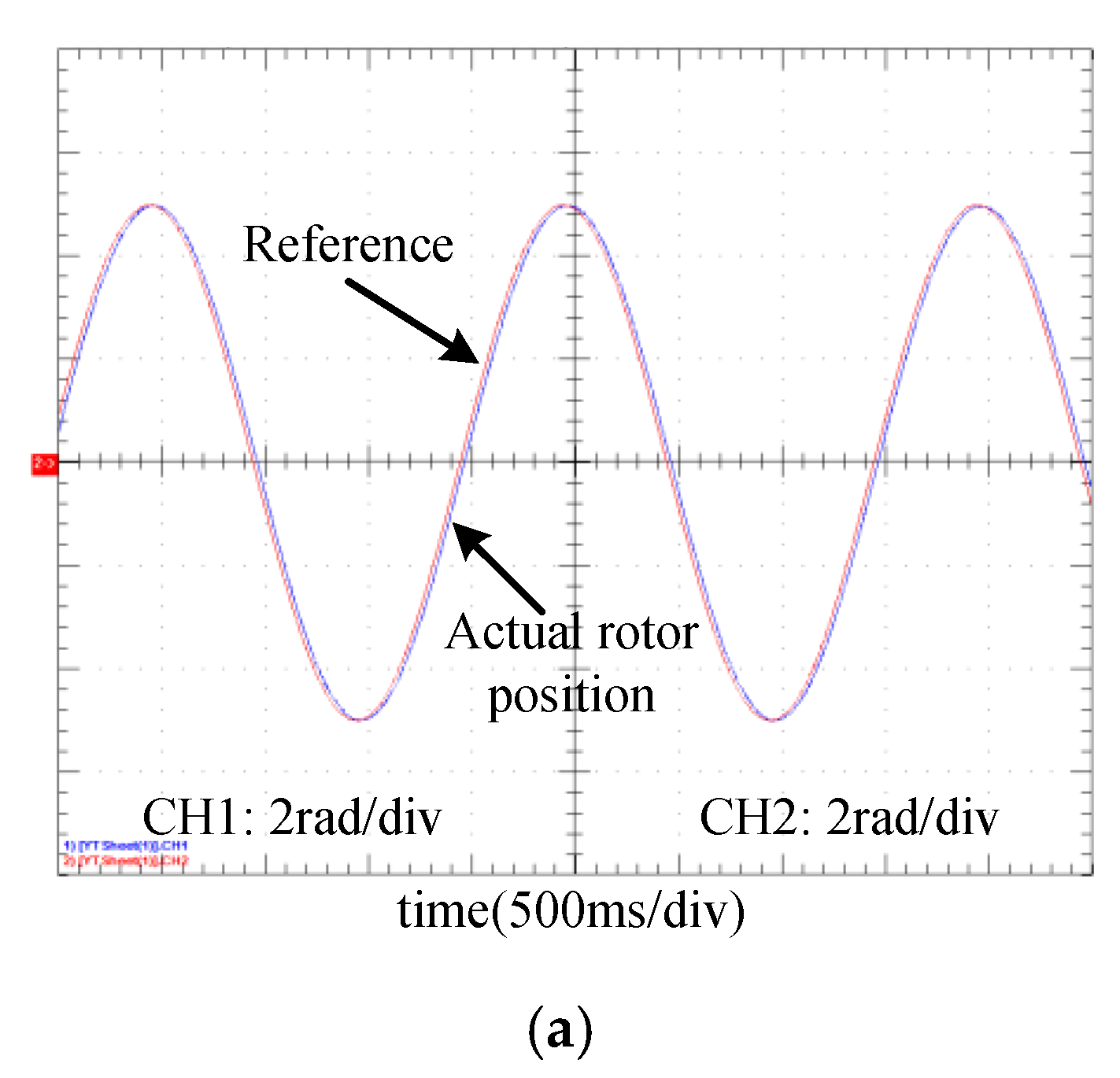 Electronics 10 01123 g014a