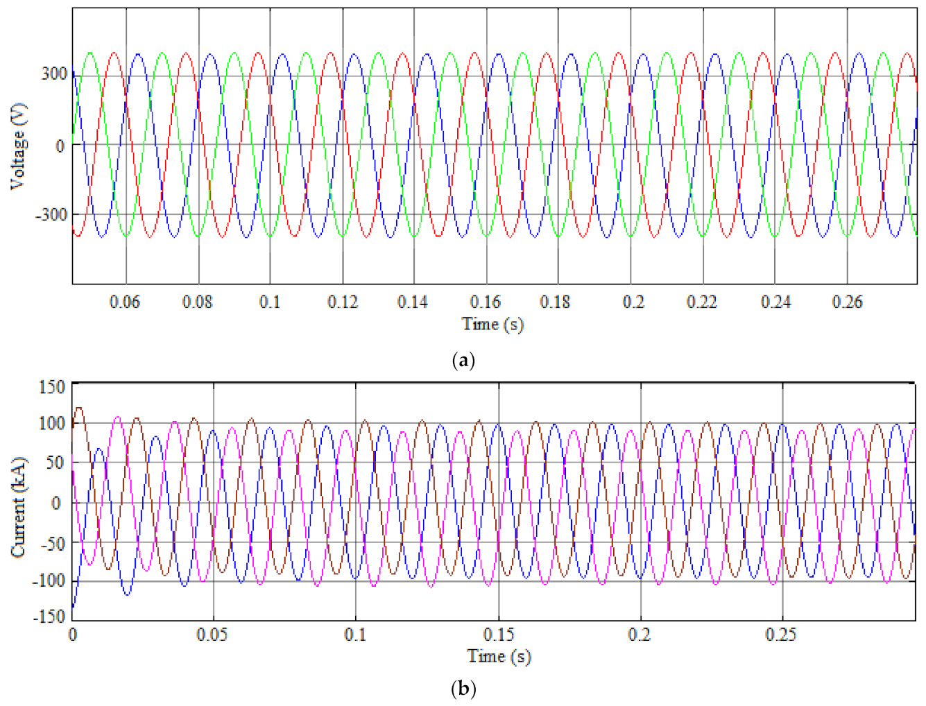 Electronics 10 01125 g008
