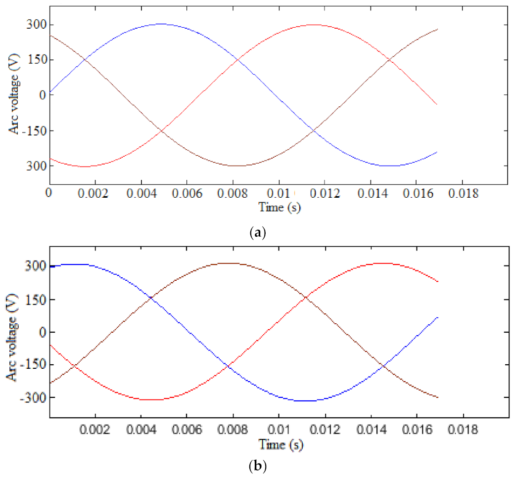 Electronics 10 01125 g010