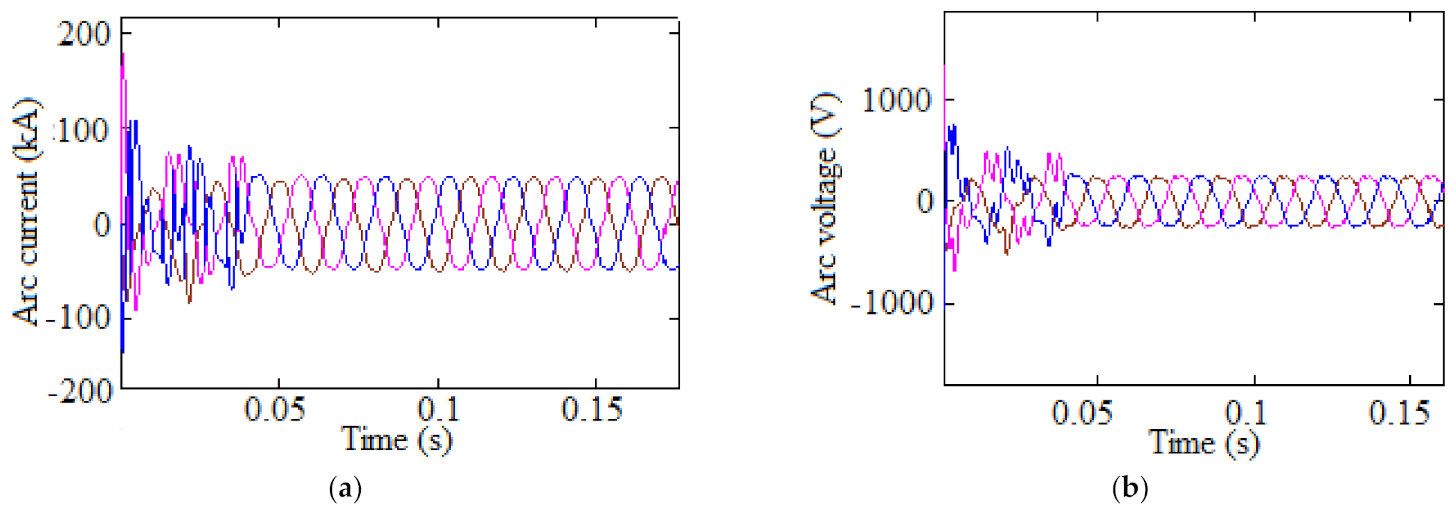 Electronics 10 01125 g014