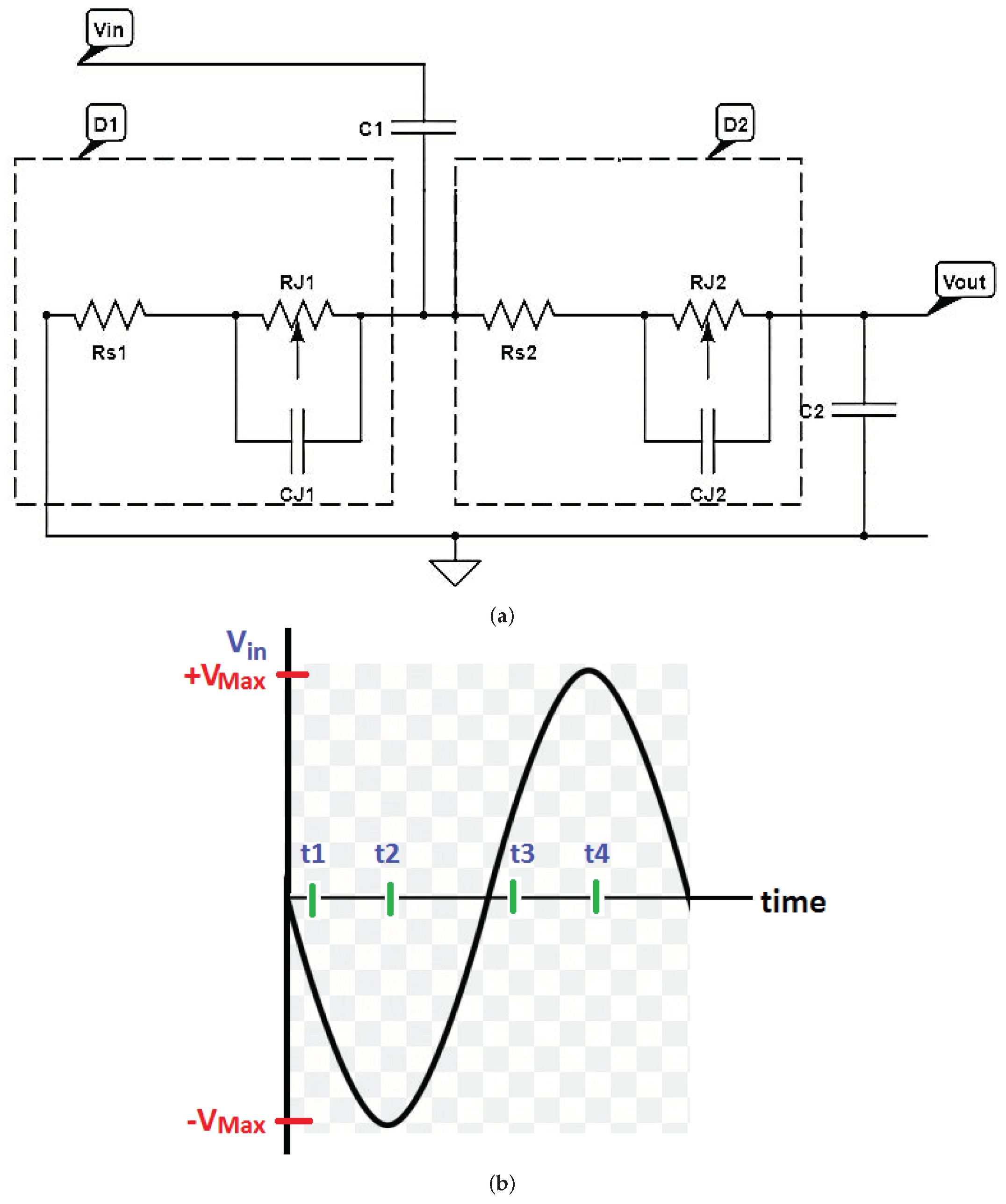 Electronics Free Full Text A Quad Band Rf Circuit For Enhancement Of Energy Harvesting Html