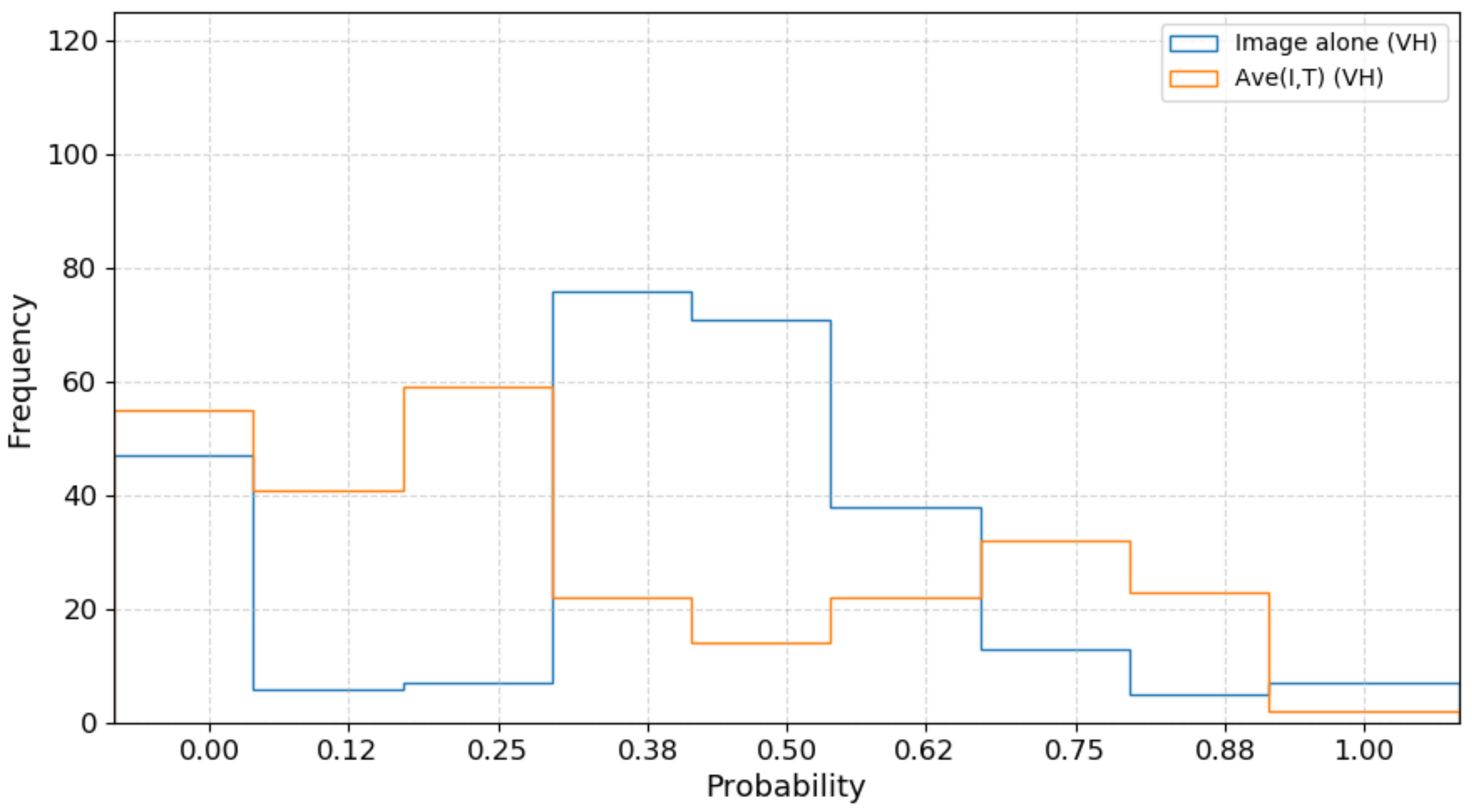 Electronics 10 01169 g011 Electronics 10 01169 g011