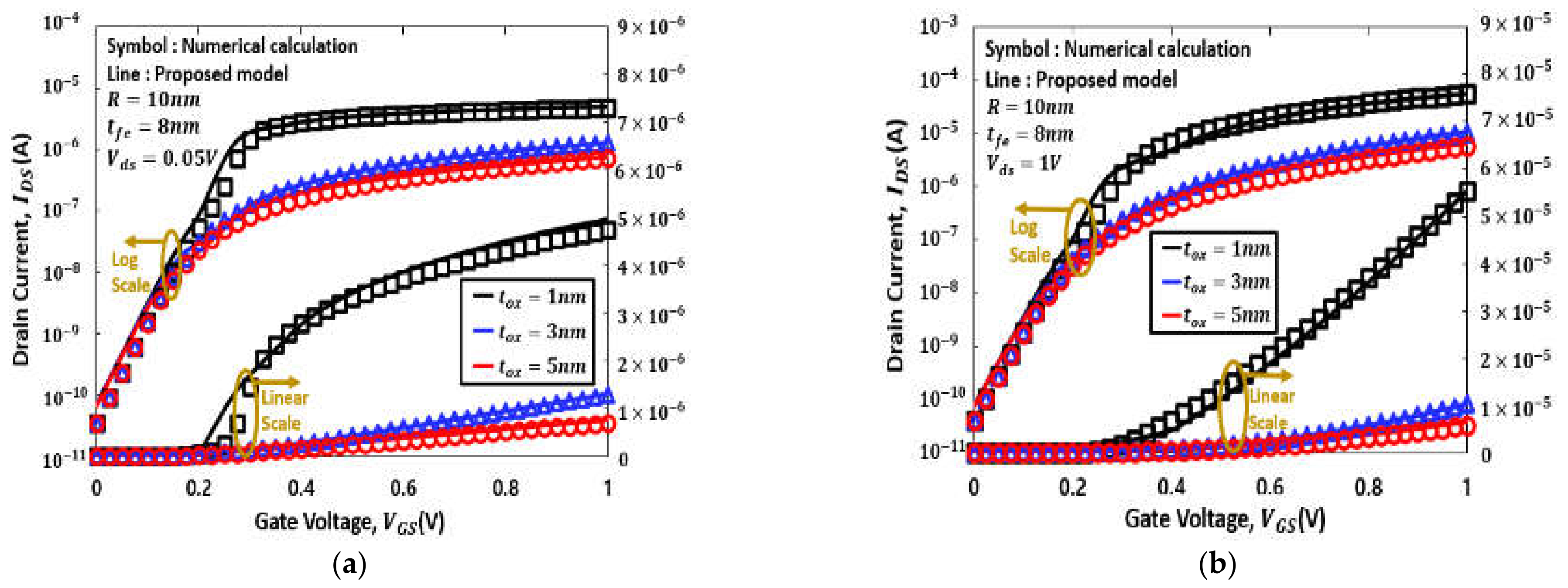 Electronics 10 01177 g005